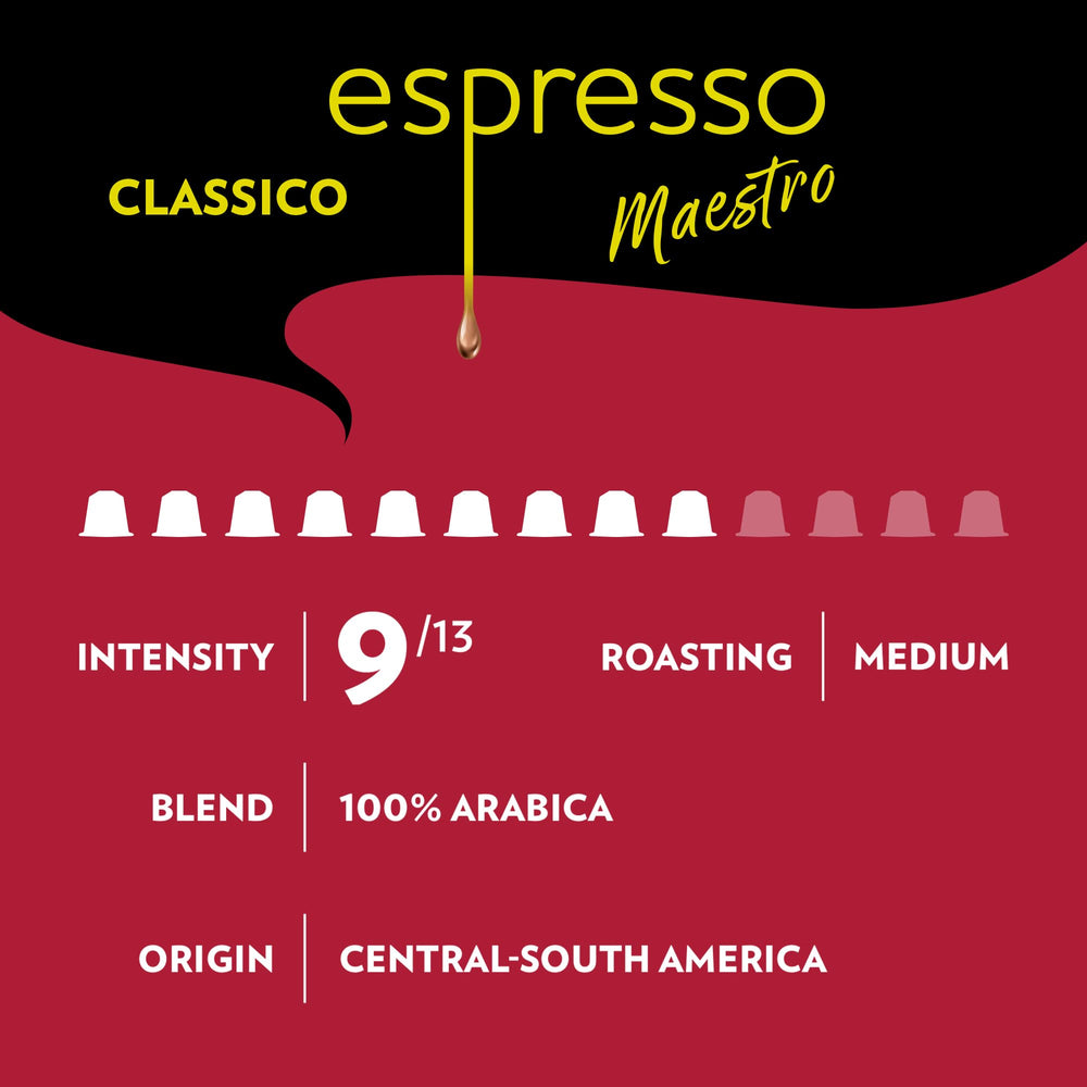 Lavazza Espresso Maestro Ristretto capsules providing a dark roast with chocolate and caramel hints.