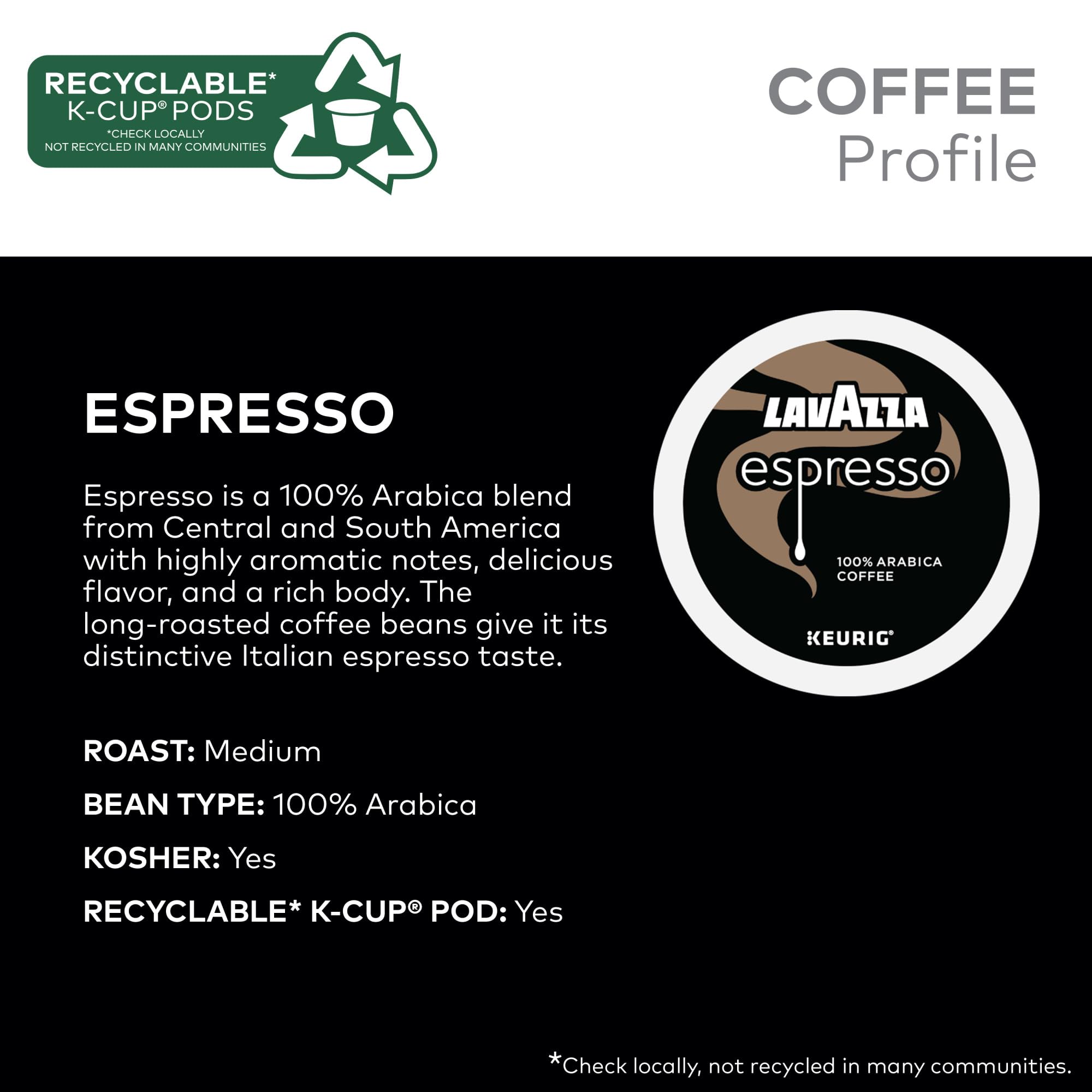 Lavazza Arabica beans from the Americas