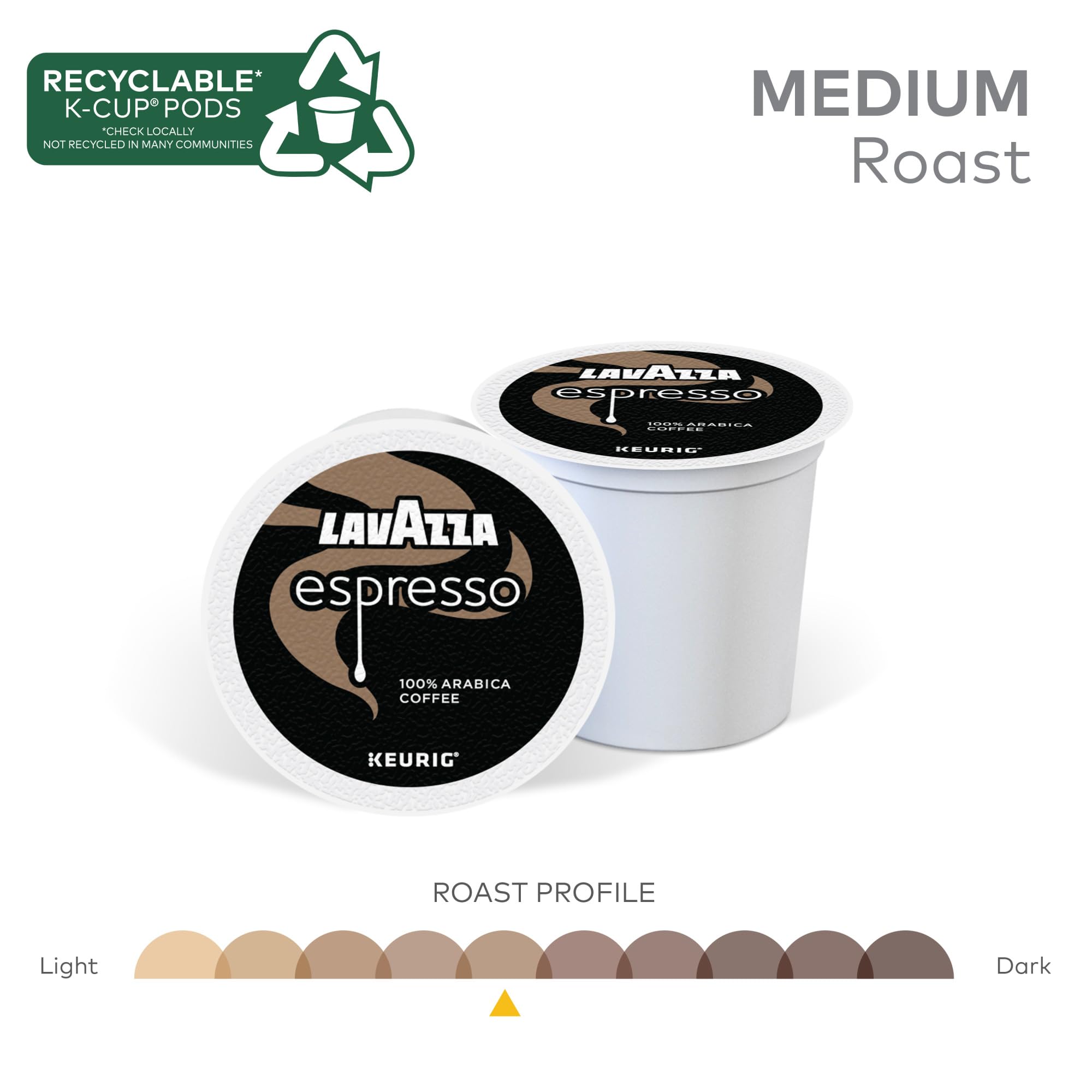 Lavazza pods on a kitchen counter ready to brew