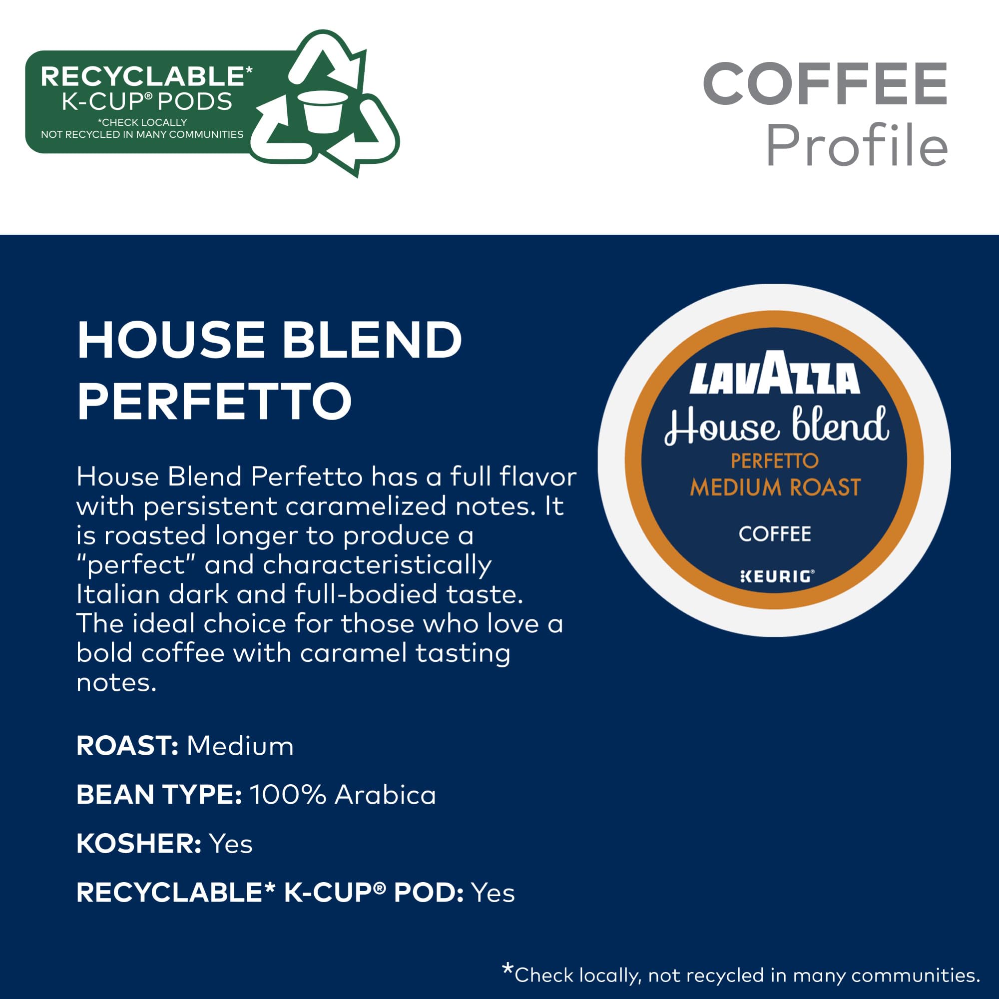 Lavazza House Blend Perfetto pod closeup highlights rich espresso notes