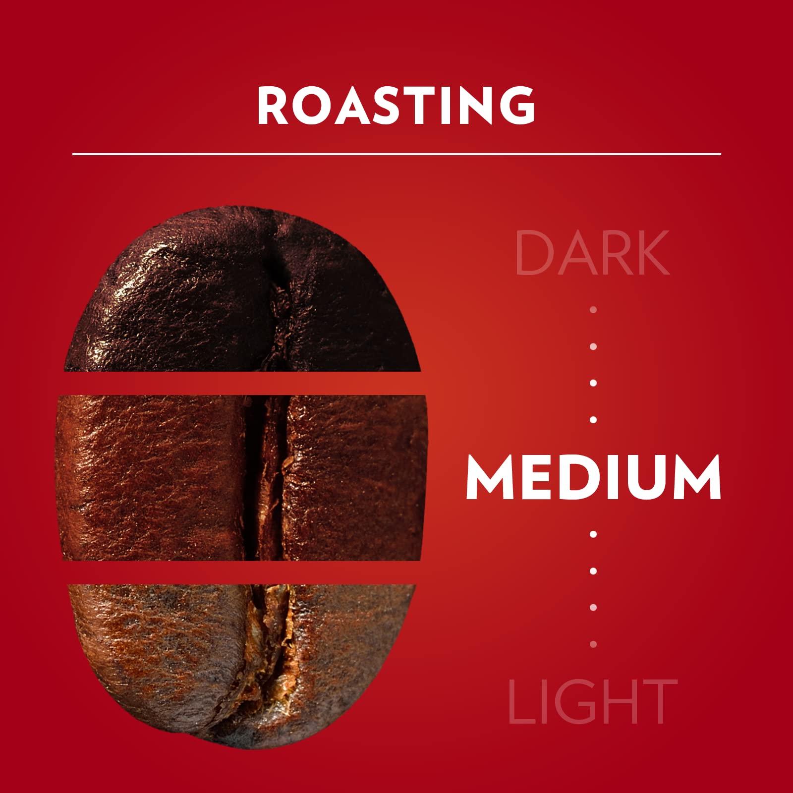 Lavazza Qualità Rossa chocolate aroma close-up hints at a comforting flavor.