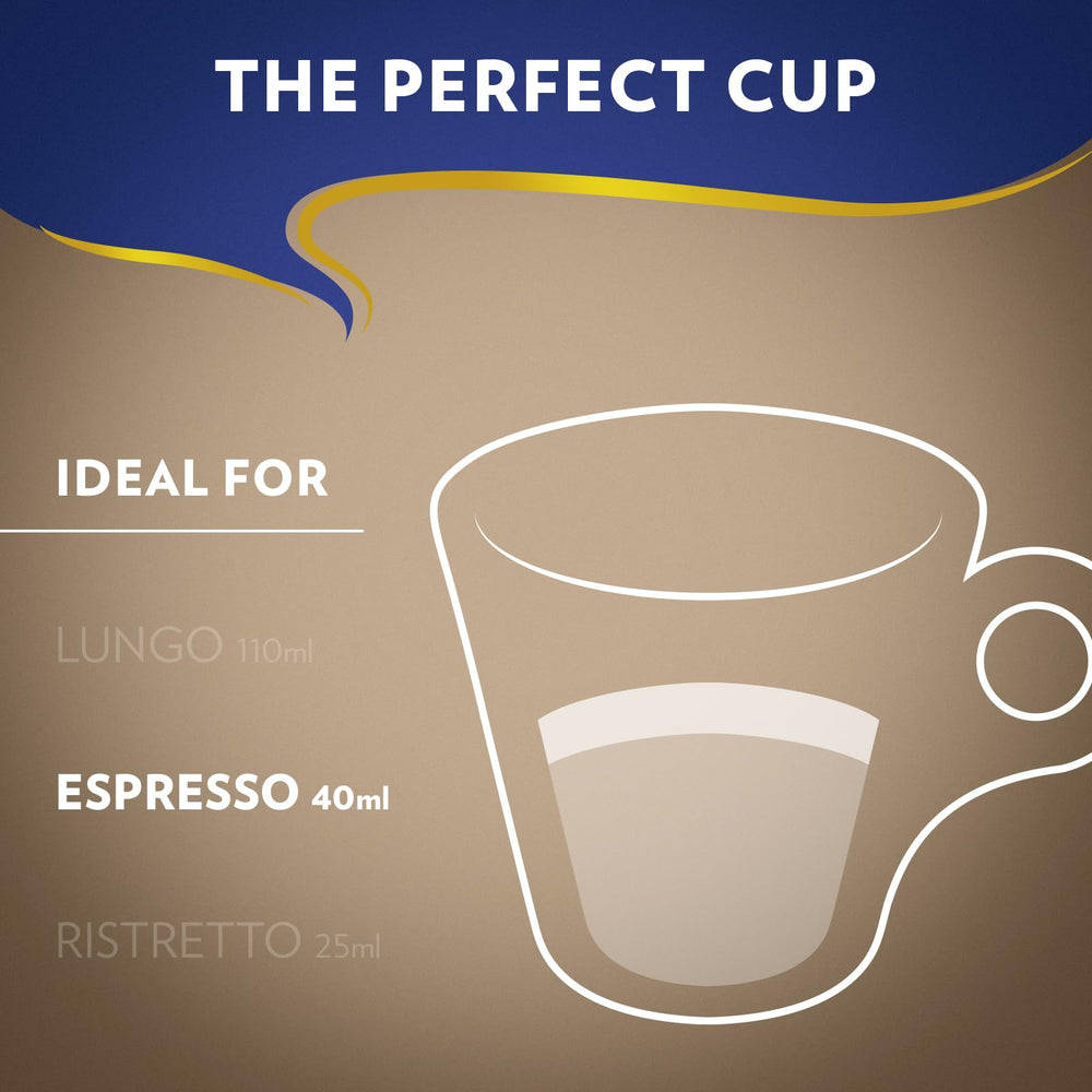 Global sourcing story: Lavazza Super Crema beans from 15 countries