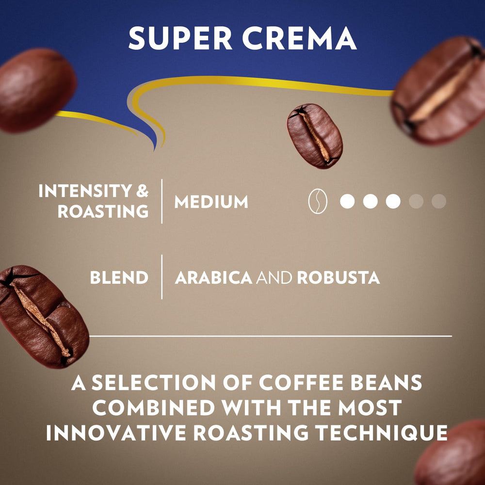 Lavazza Super Crema origin map highlighting global sourcing.