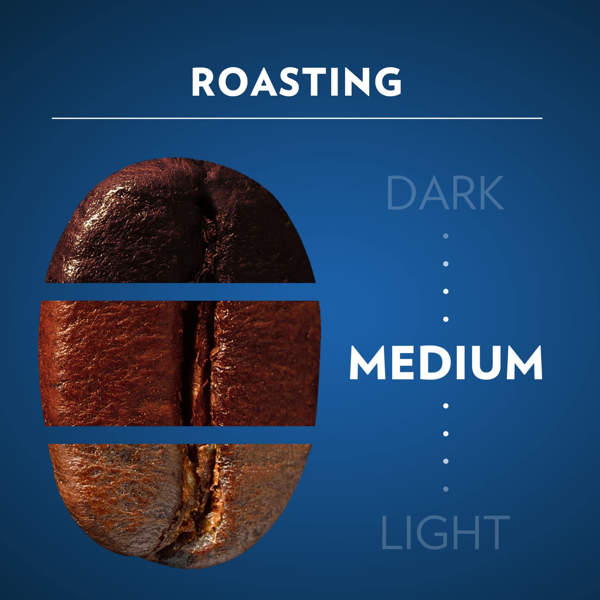 Lavazza Tierra Amazonia espresso cup shot suggesting balanced flavor