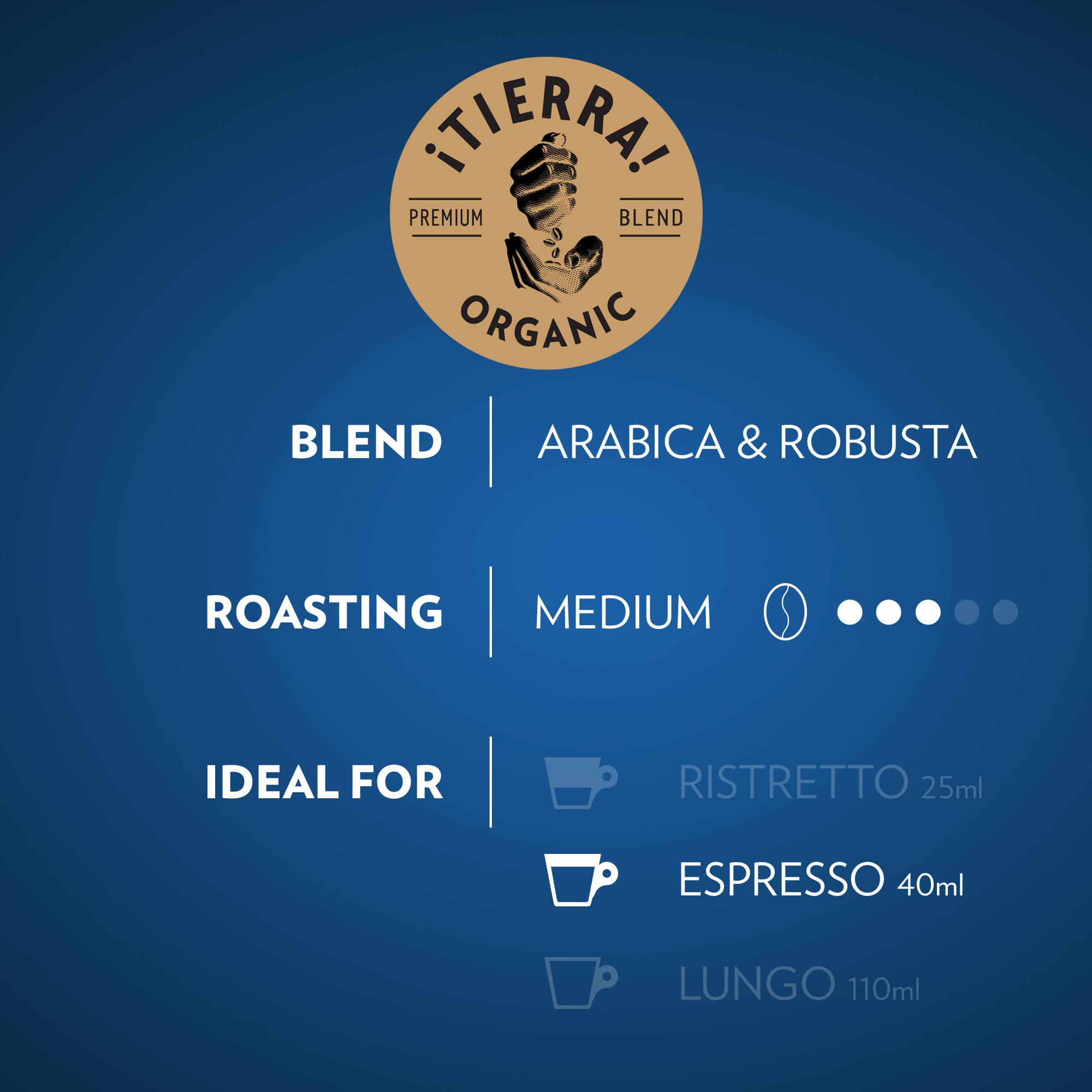 Lavazza Tierra Amazonia origin Peru highlighting single-origin Arabica