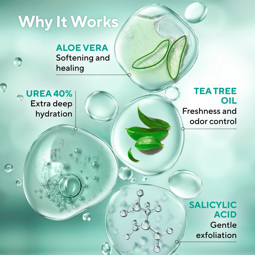 LV Lavinso Urea Cream 40% application scene suggests gentle, fast-absorbing texture.