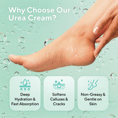 LV Lavinso Urea Cream 40% on rough skin feet demonstrates deep moisturization.