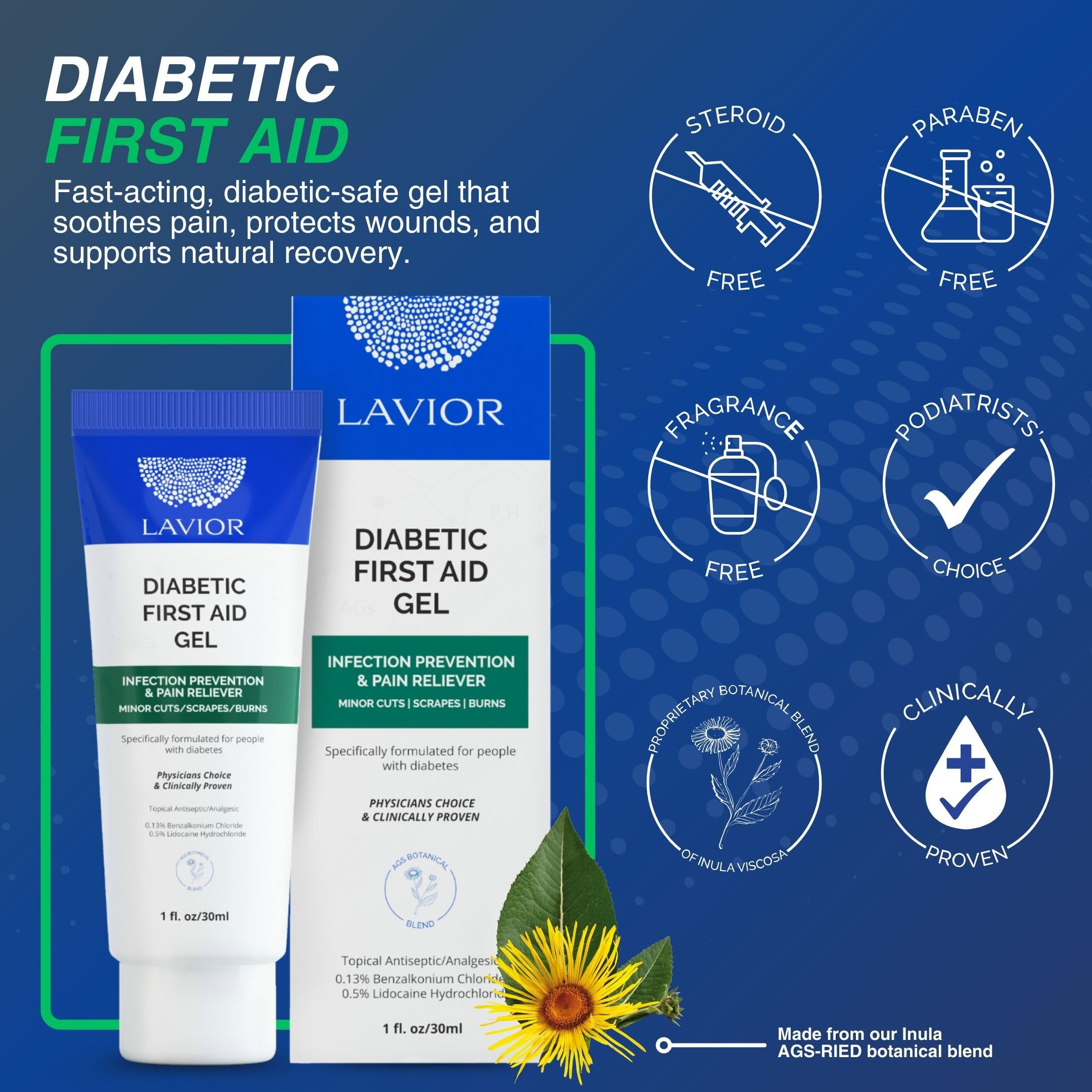 Lavior gel applied on skin to soothe pain and support healing.