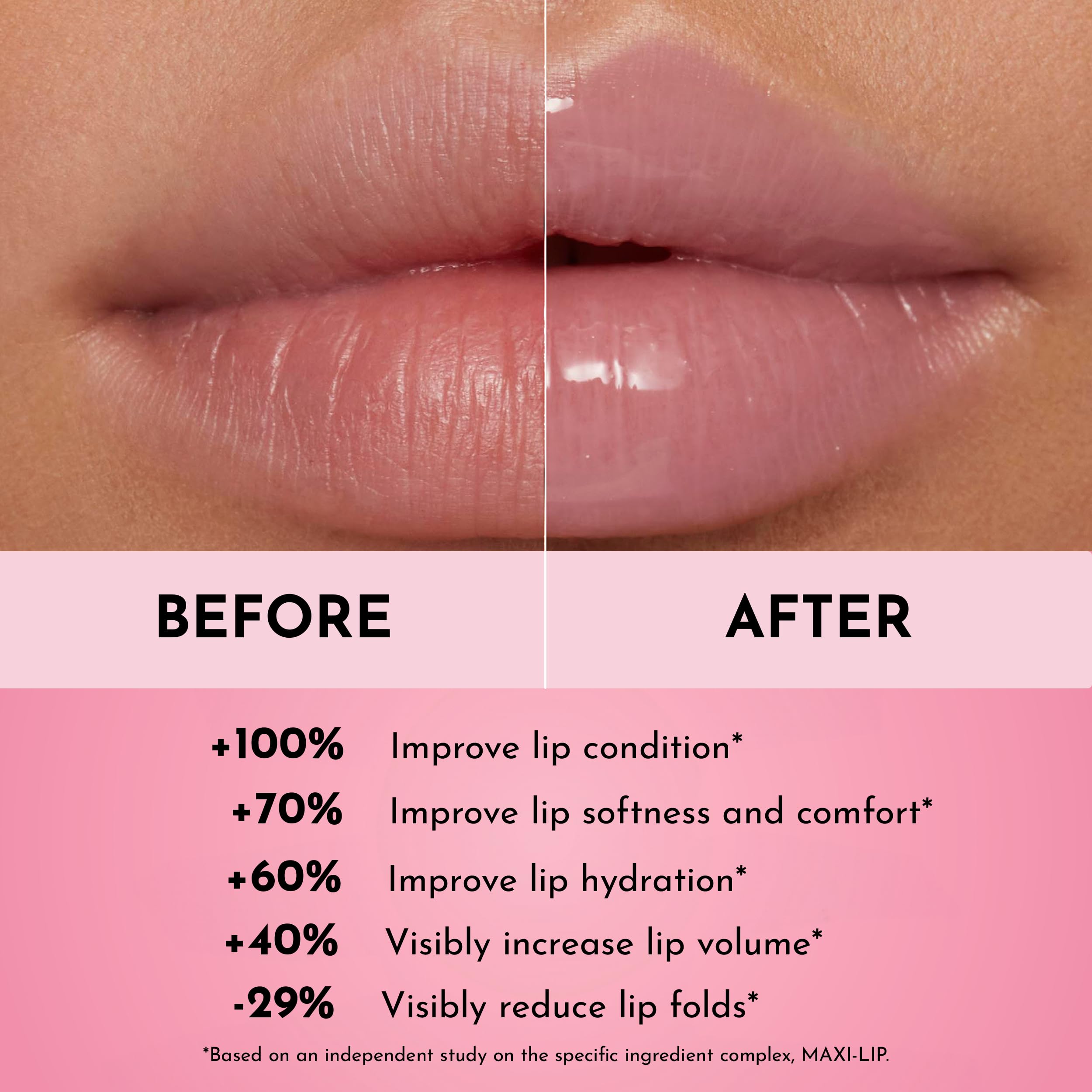 LAWLESS Forget The Filler gloss packaging flatlay communicates premium quality