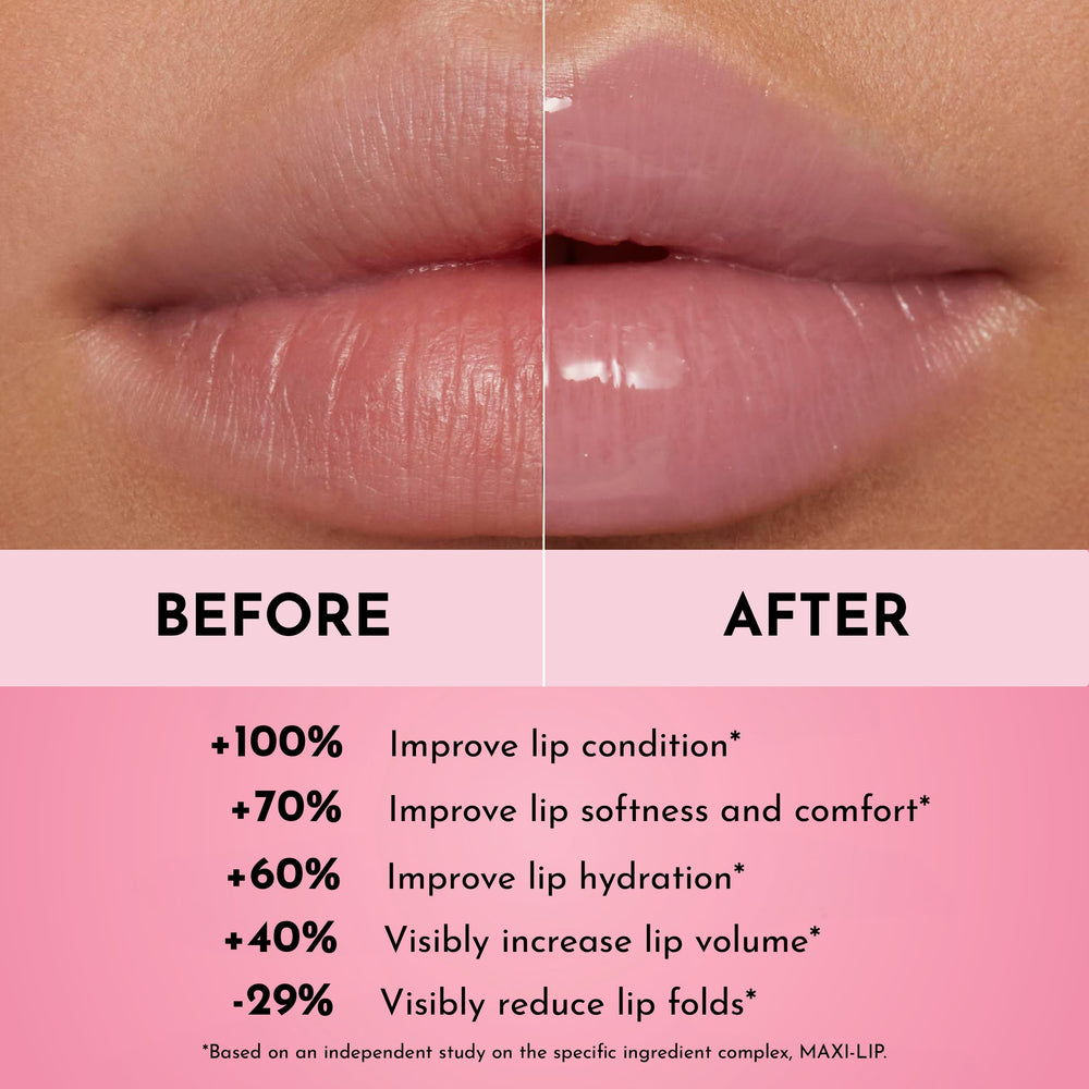 LAWLESS Forget The Filler gloss packaging flatlay communicates premium quality