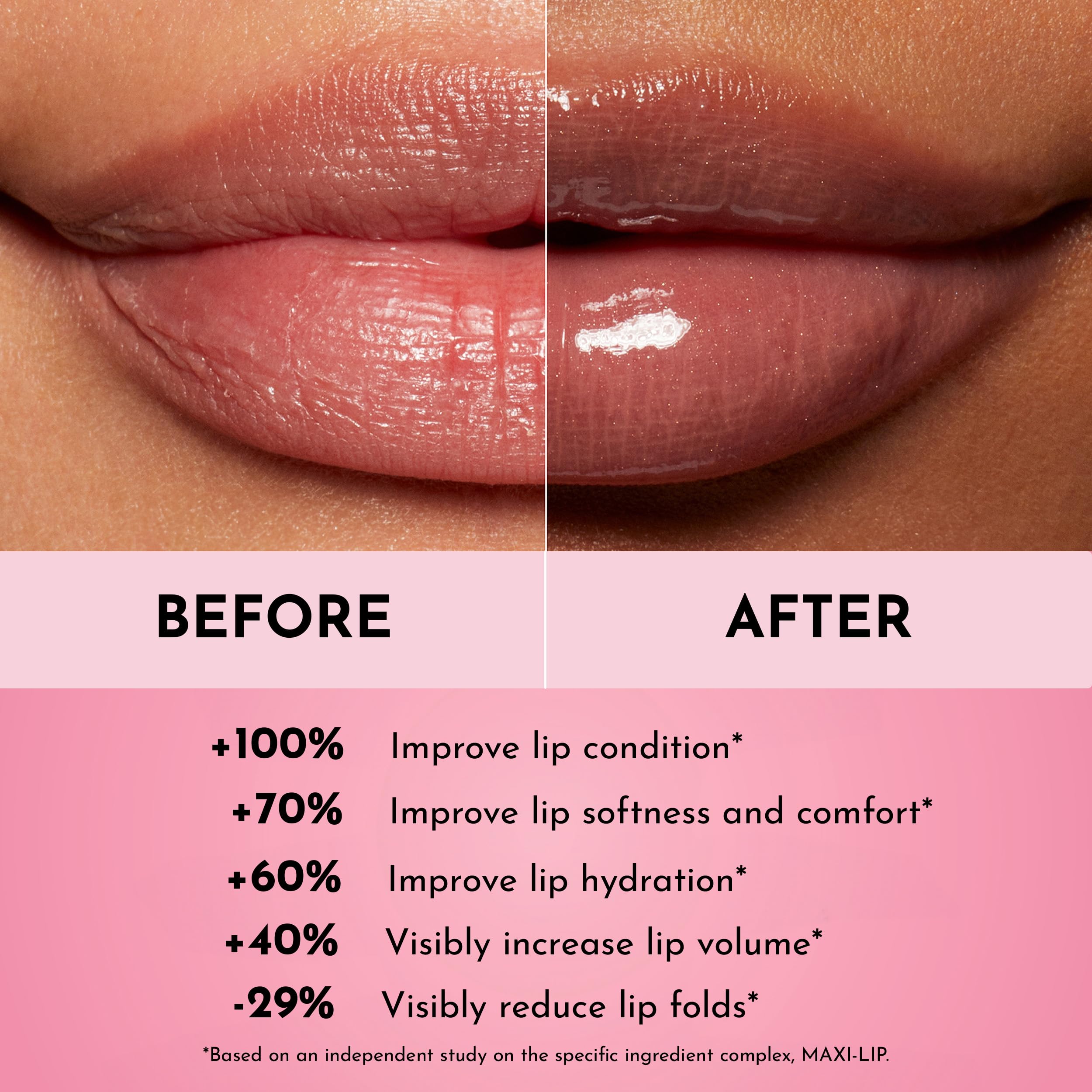 Close-up of lips with Lawless gloss surface highlighting hydration and luminous shine.