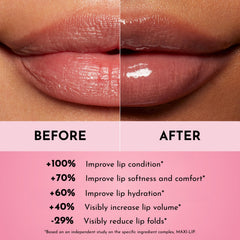Close-up of lips with Lawless gloss surface highlighting hydration and luminous shine.