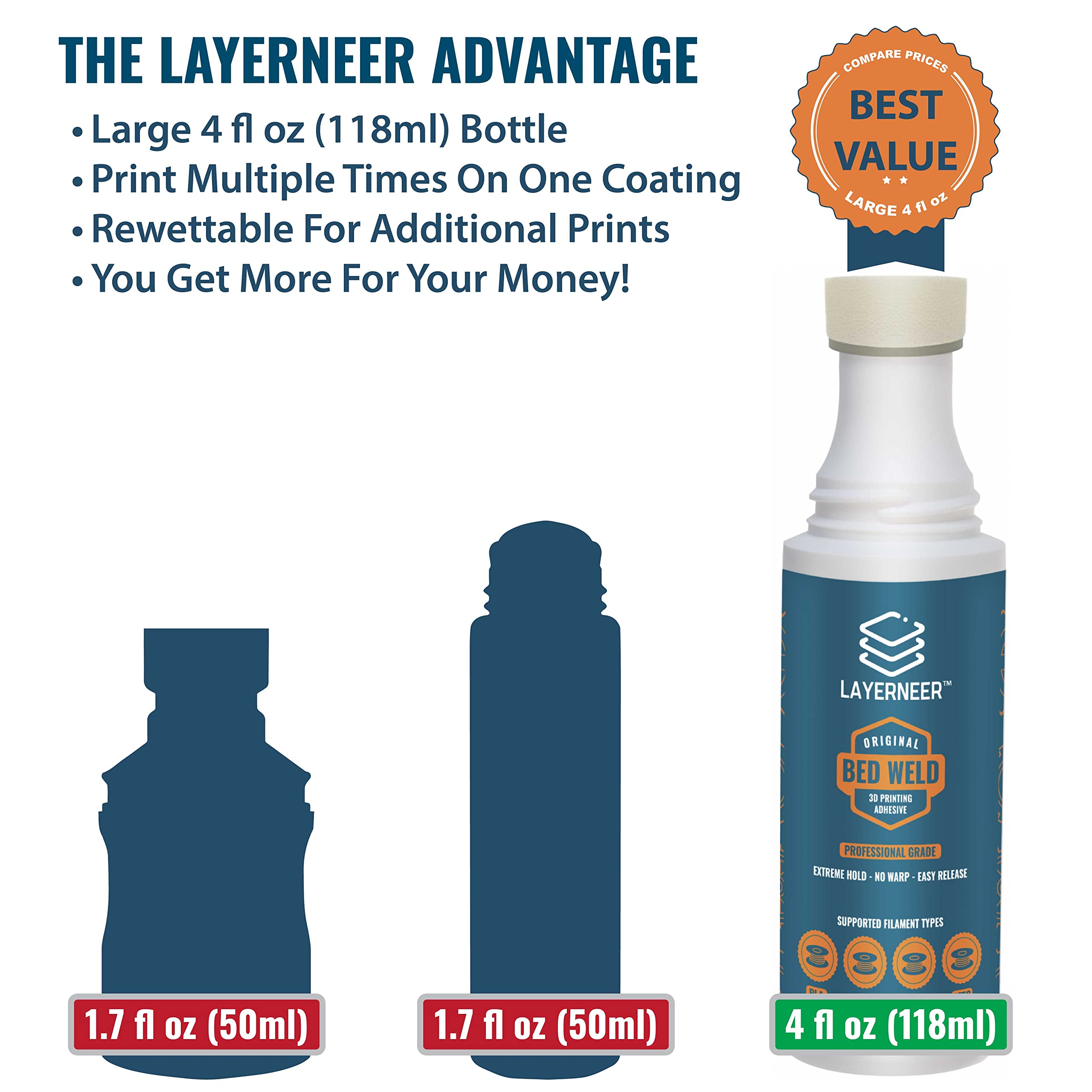 Layerneer Bed Weld is low-odor and water-soluble for easy cleanup.