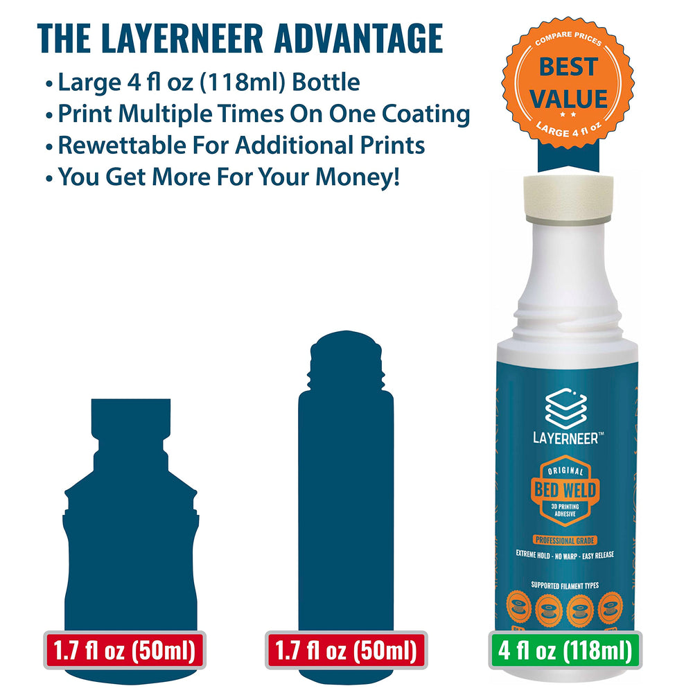Layerneer Bed Weld is low-odor and water-soluble for easy cleanup.