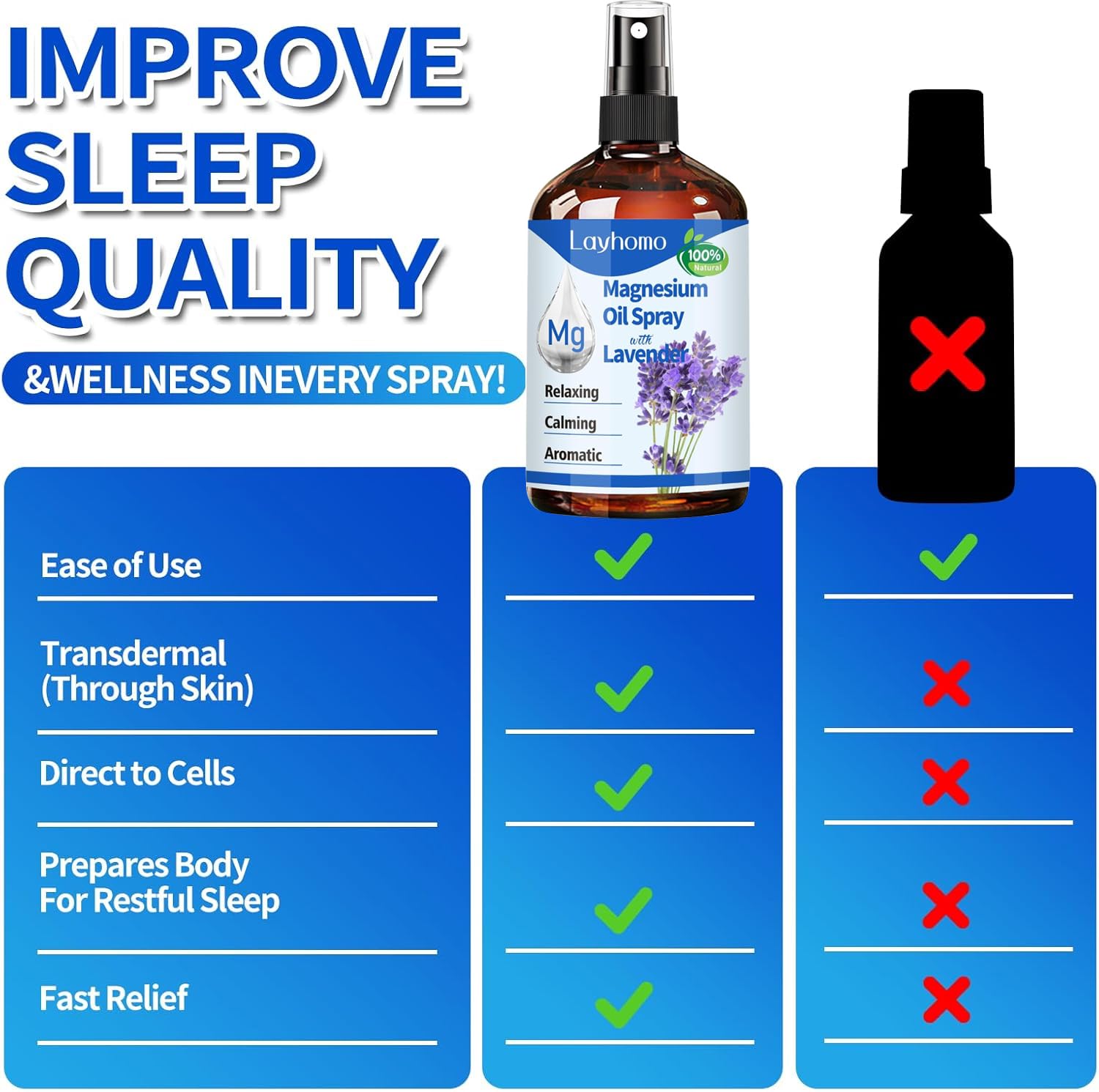 Layhomo refreshing foot care spray for deodorant-like freshness.