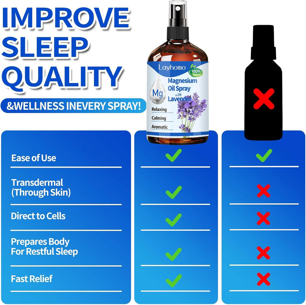 Layhomo refreshing foot care spray for deodorant-like freshness.