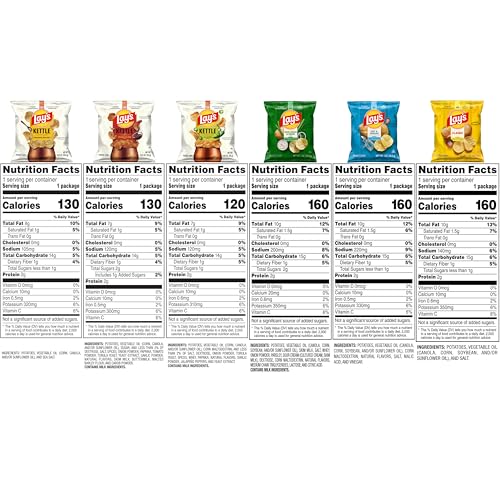Lay's Variety Pack back image reveals packaging details and serving ideas for gatherings.