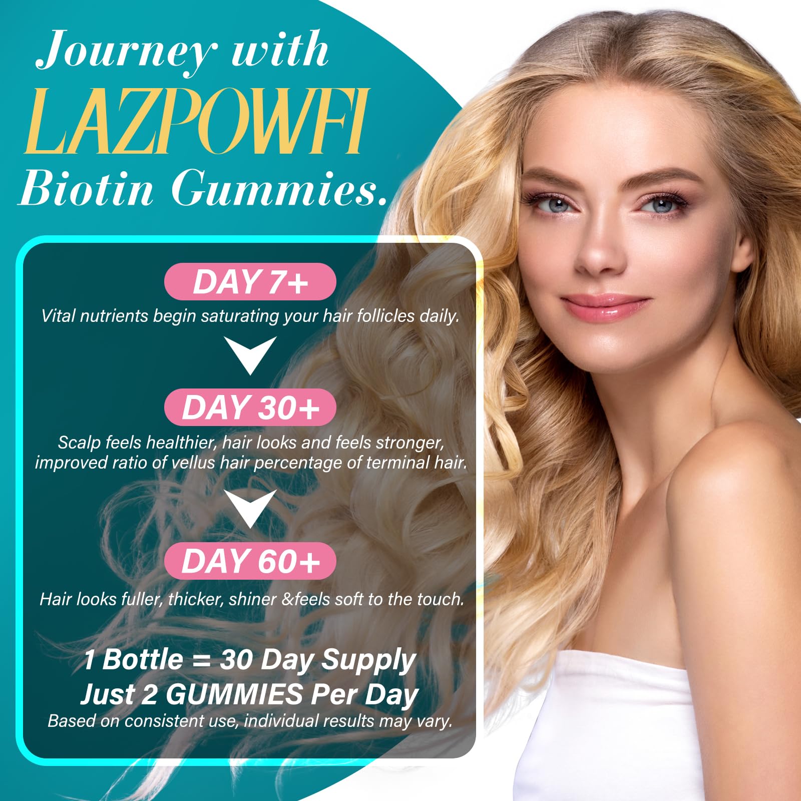 Lazpowfi Biotin Gummies glossy bite-sized texture suggesting easy daily use.