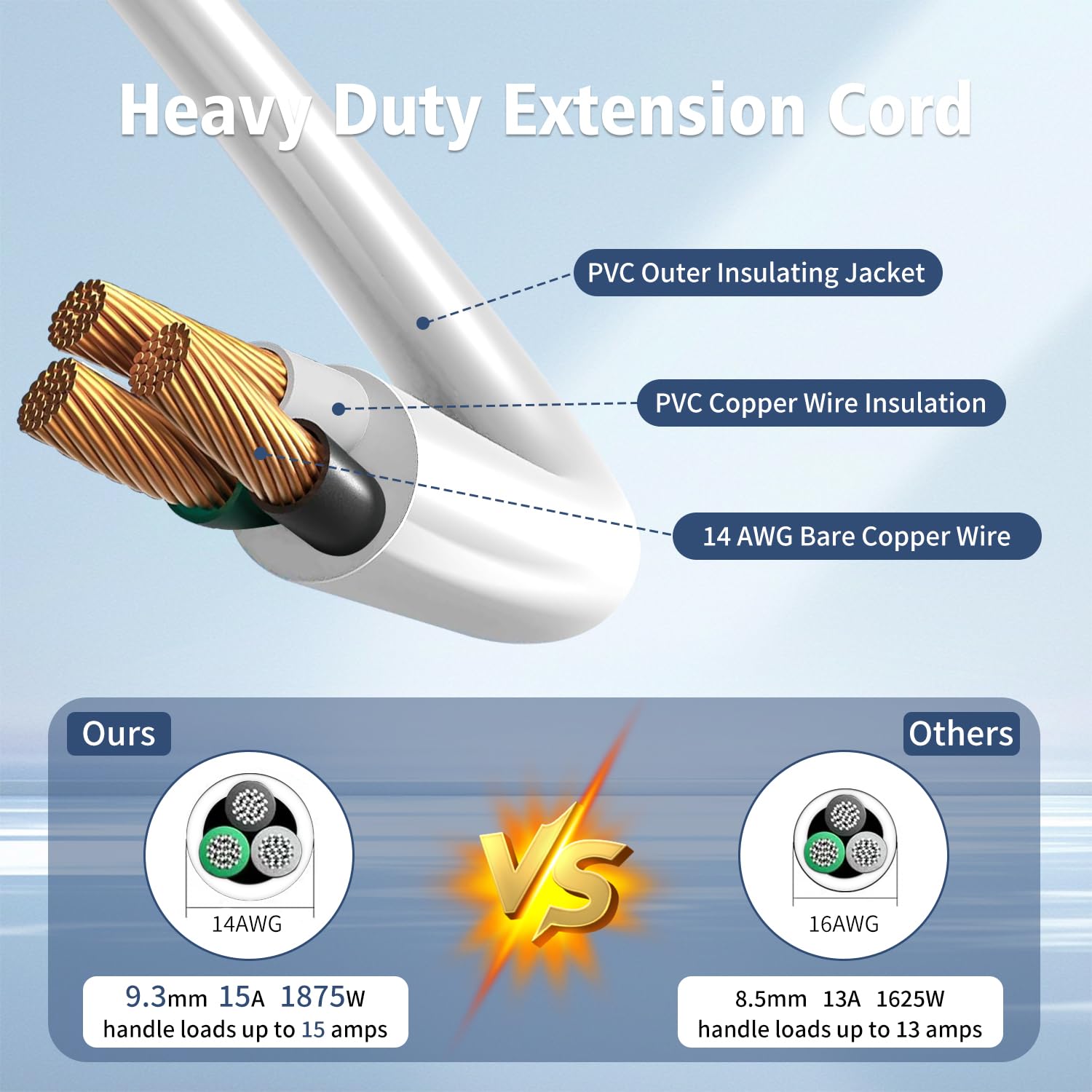 LBSC extension cable reduces clutter around desks and entertainment centers.