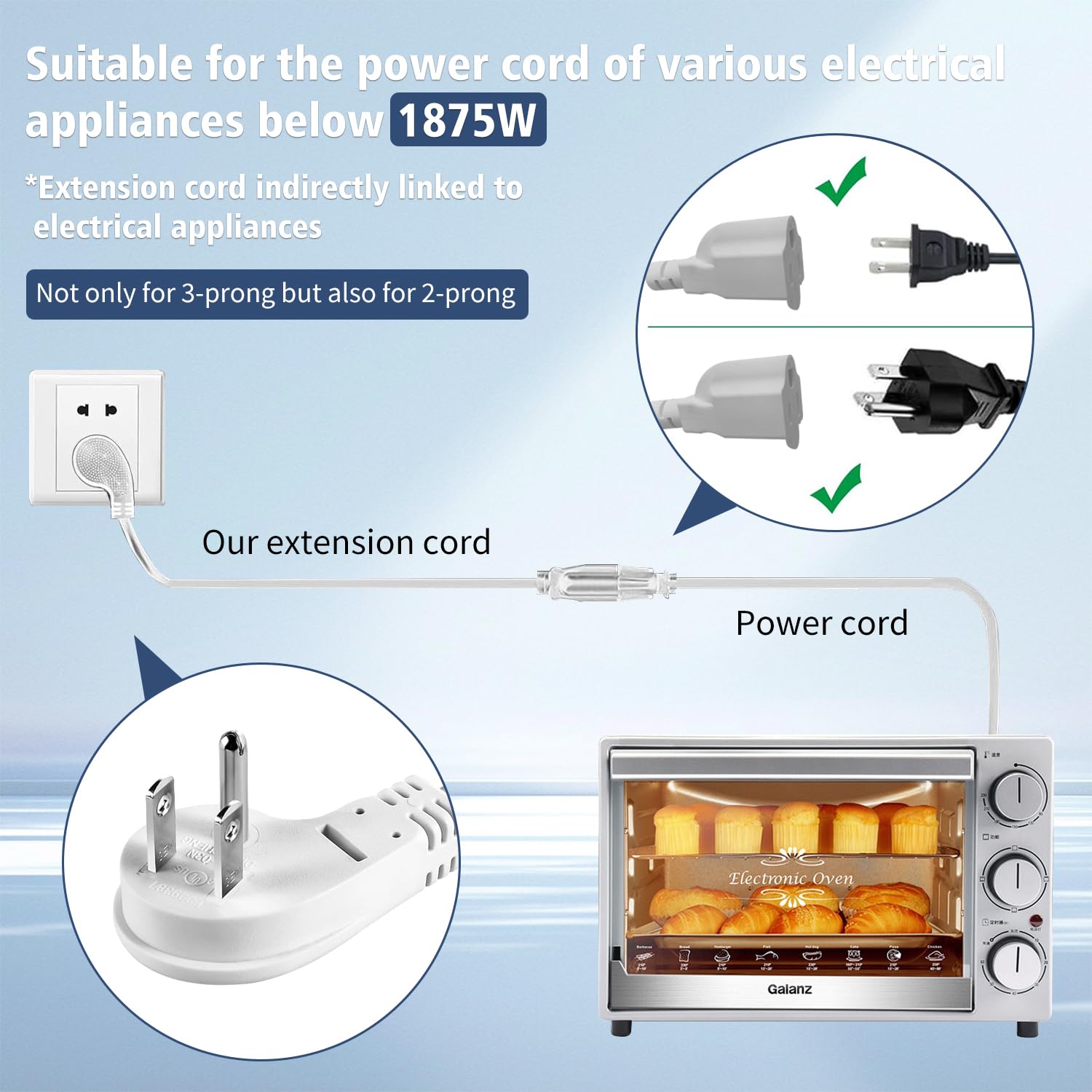 LBSC white NEMA 5-15R cable for daily home use.