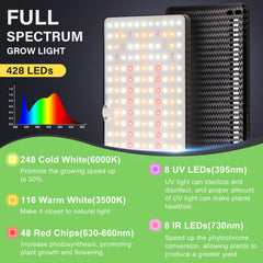 LBW grow light back plate with heat-dissipation holes for cooling