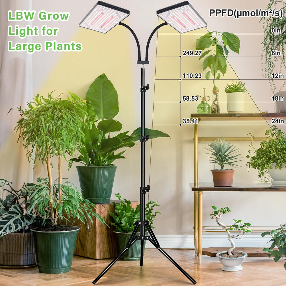 LBW grow light panel closeup displaying LED chips and spectrum mix