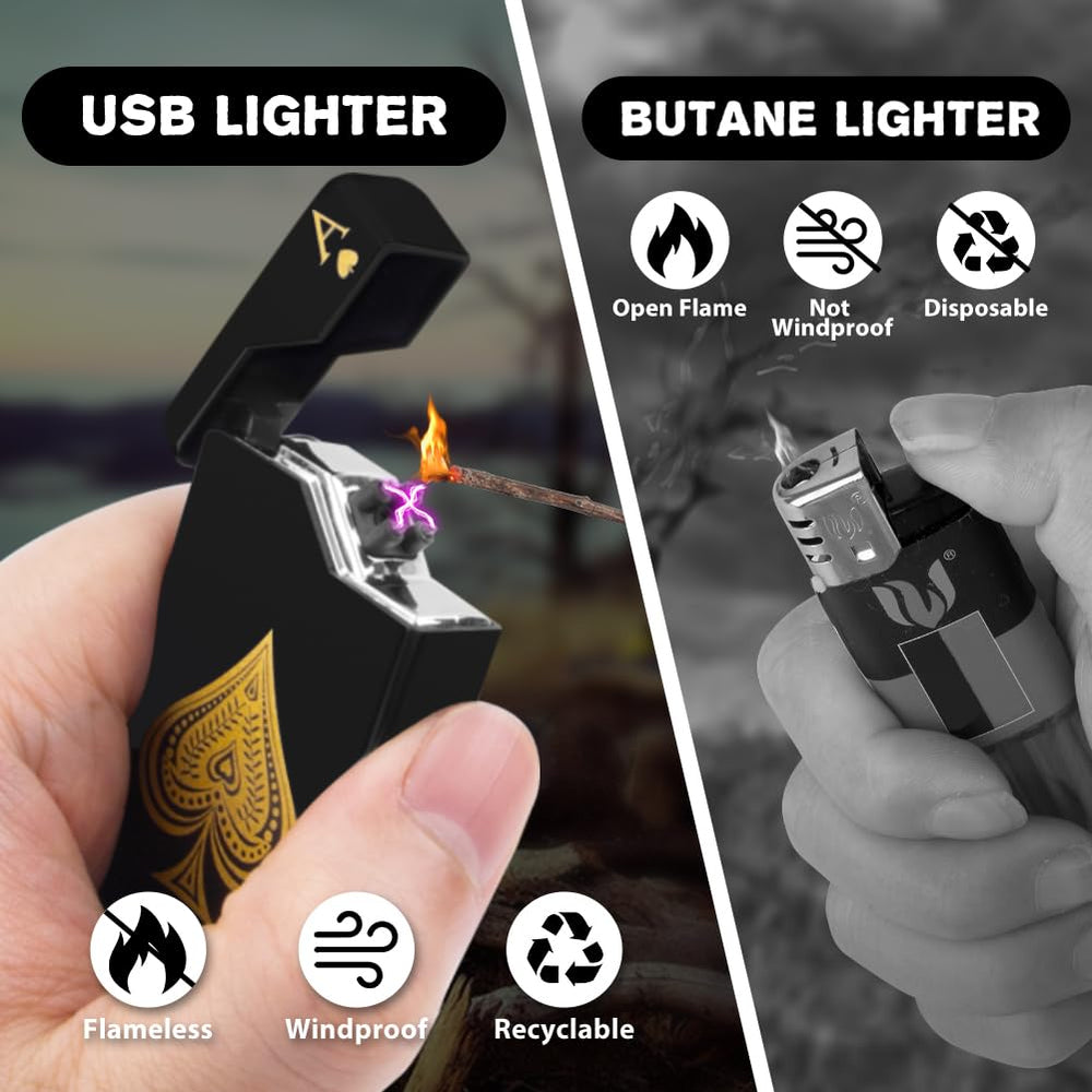 LcFun automatic power-off safety after lid opening