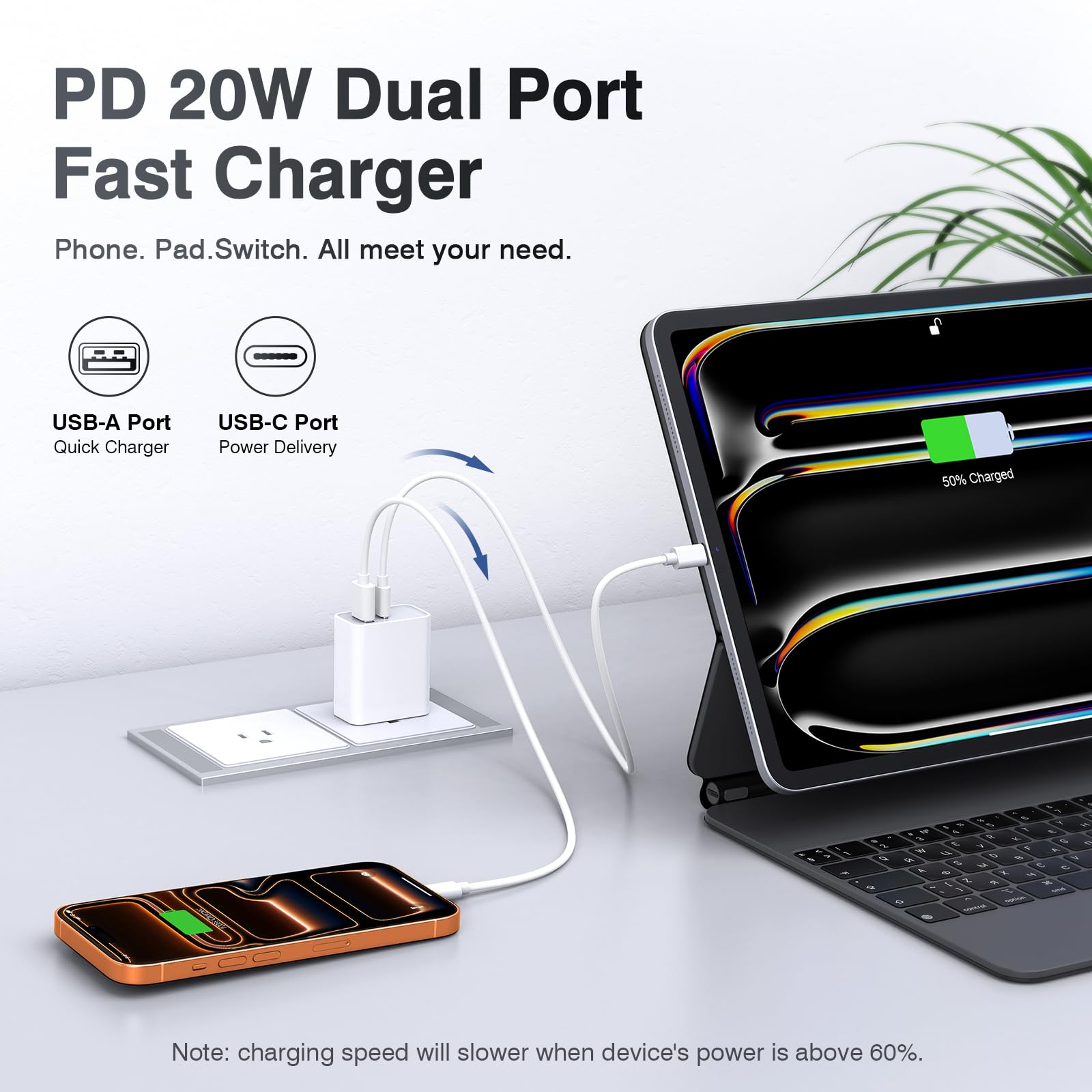 LCGENS pocket-sized travel charger ready for home, office, or travel.