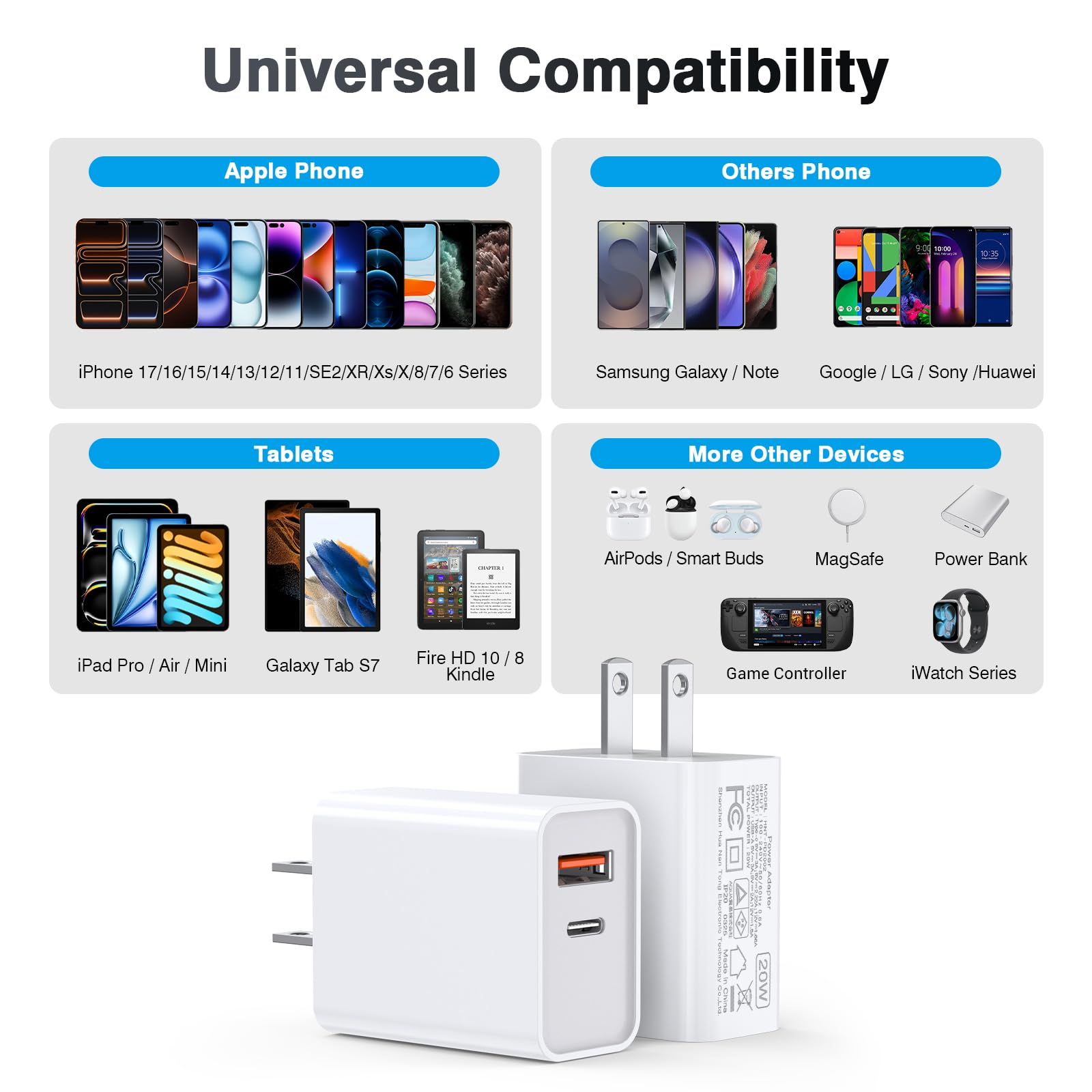 LCGENS compact dual-port charger design supports USB-C and USB-A devices.