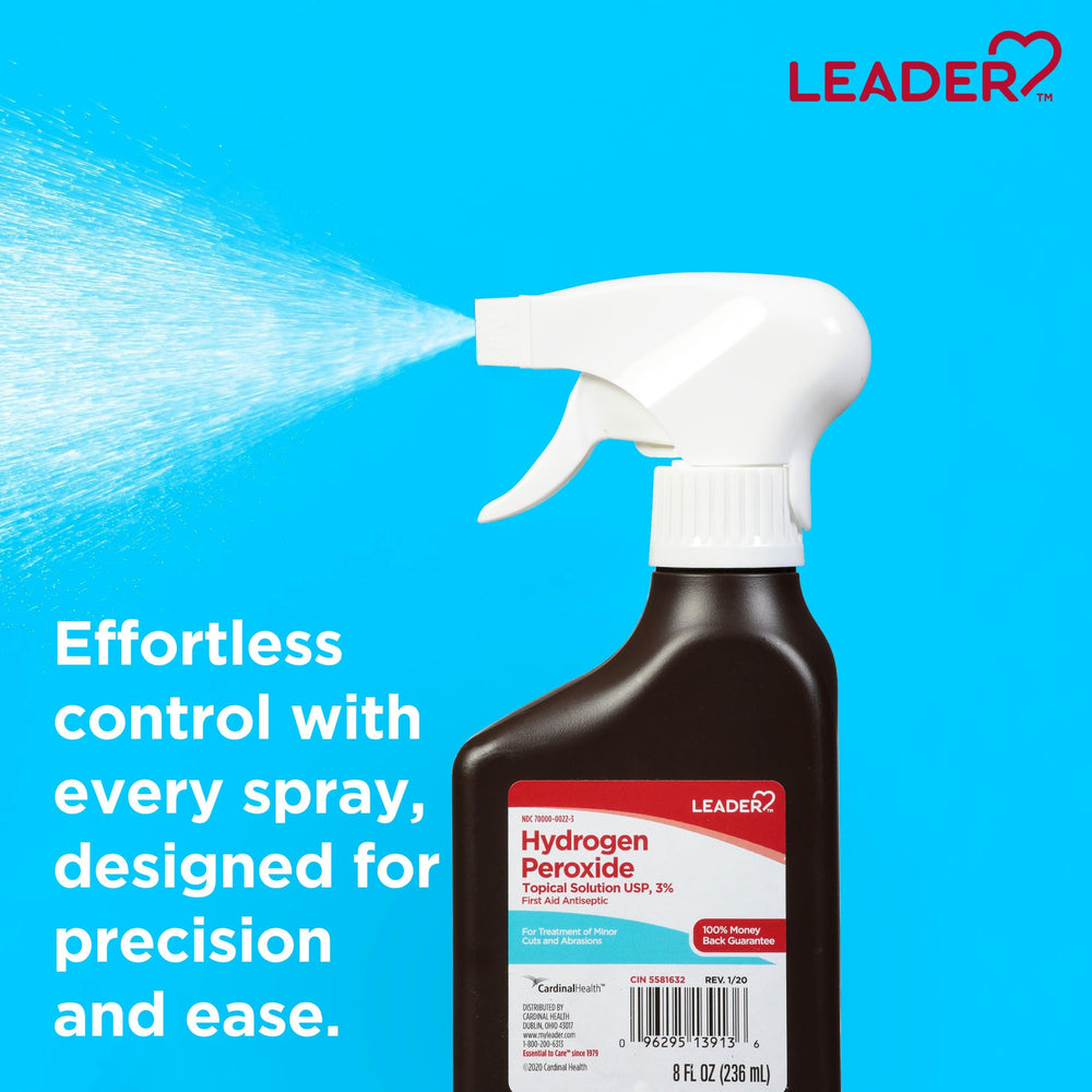 Travel-friendly Leader spray for car and outdoor cleaning on the go.