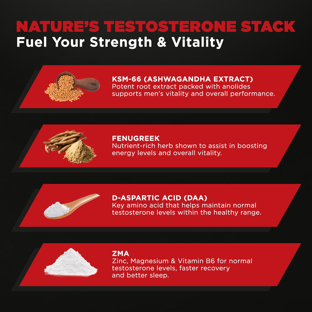 Ashwagandha KSM-66 note on packaging for resilience.