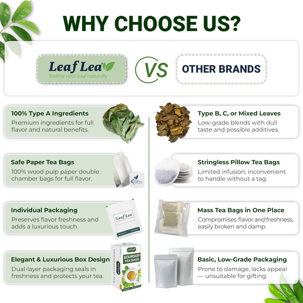 LeafLea travel-ready packaging fits in bags for quick tea moments.