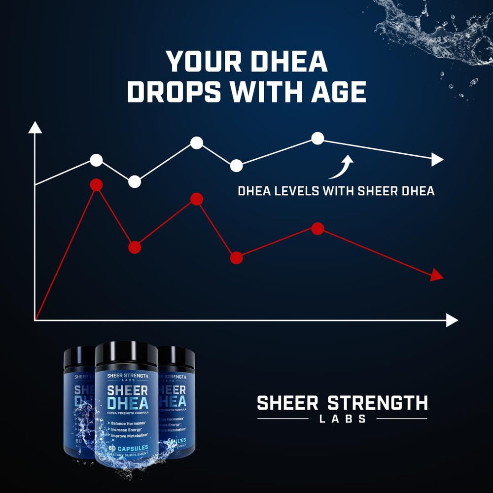 Progress photo illustrating lean muscle development over time with DHEA use.