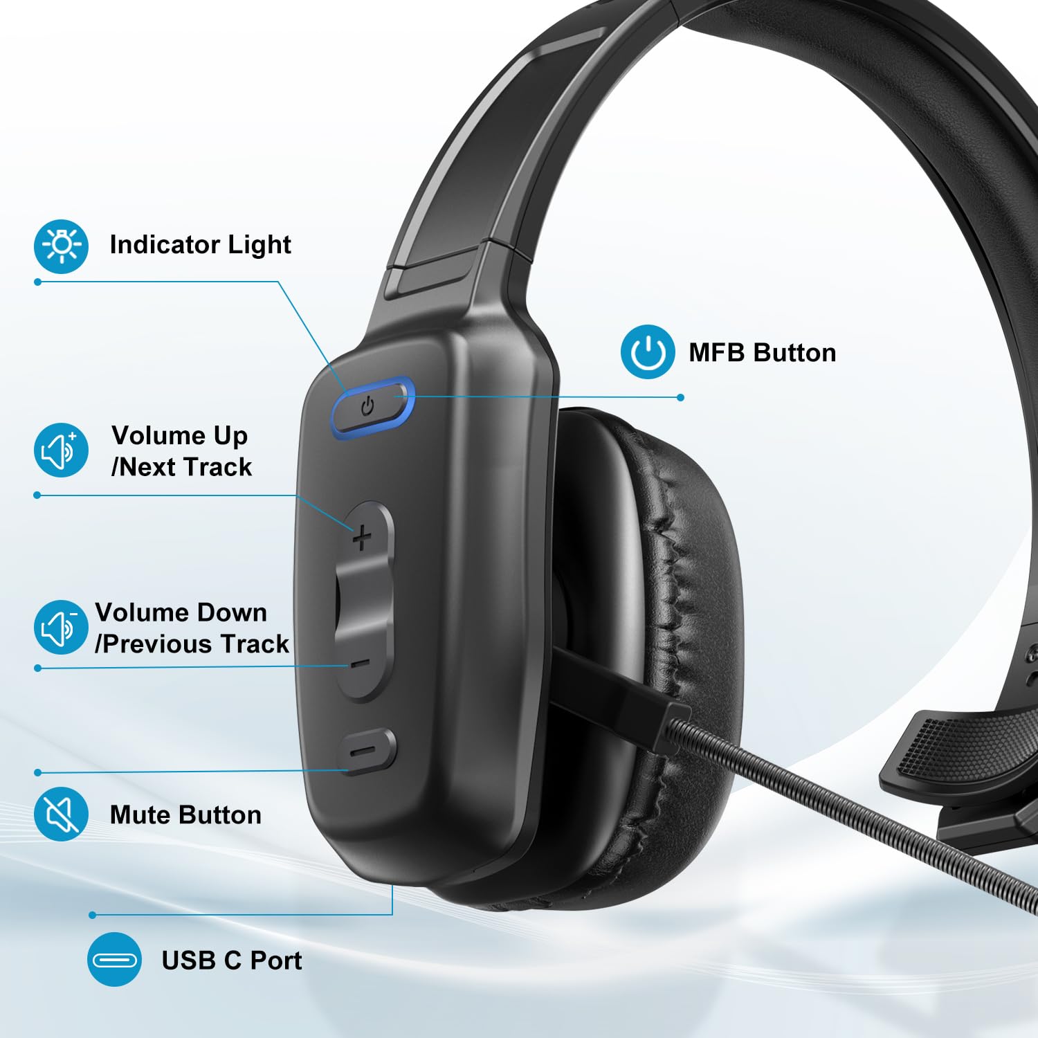 LEAYU over-ear design provides lightweight support during long shifts.