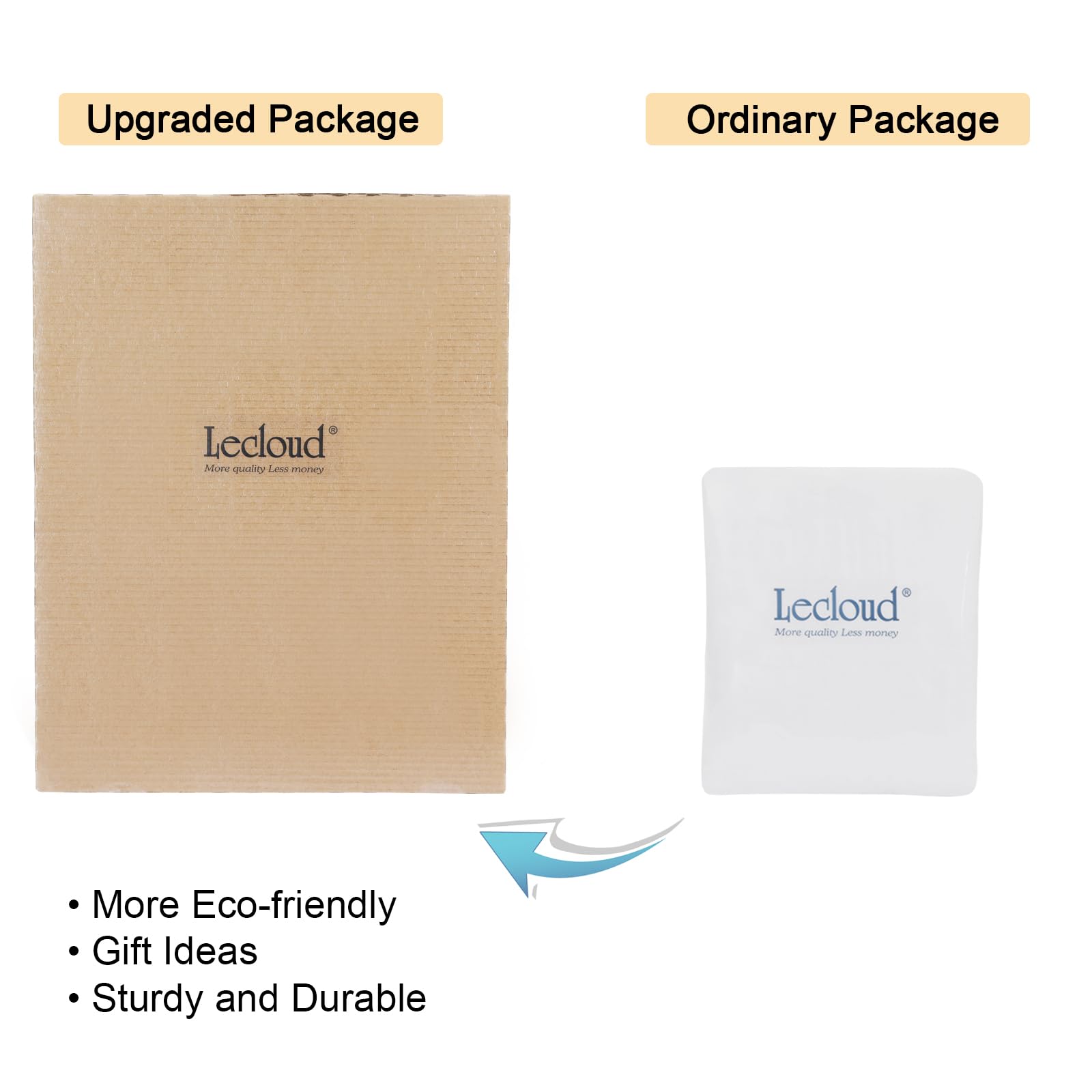 Lecloud Cream Sheer Curtains packaged in sturdy corrugated box for gifting