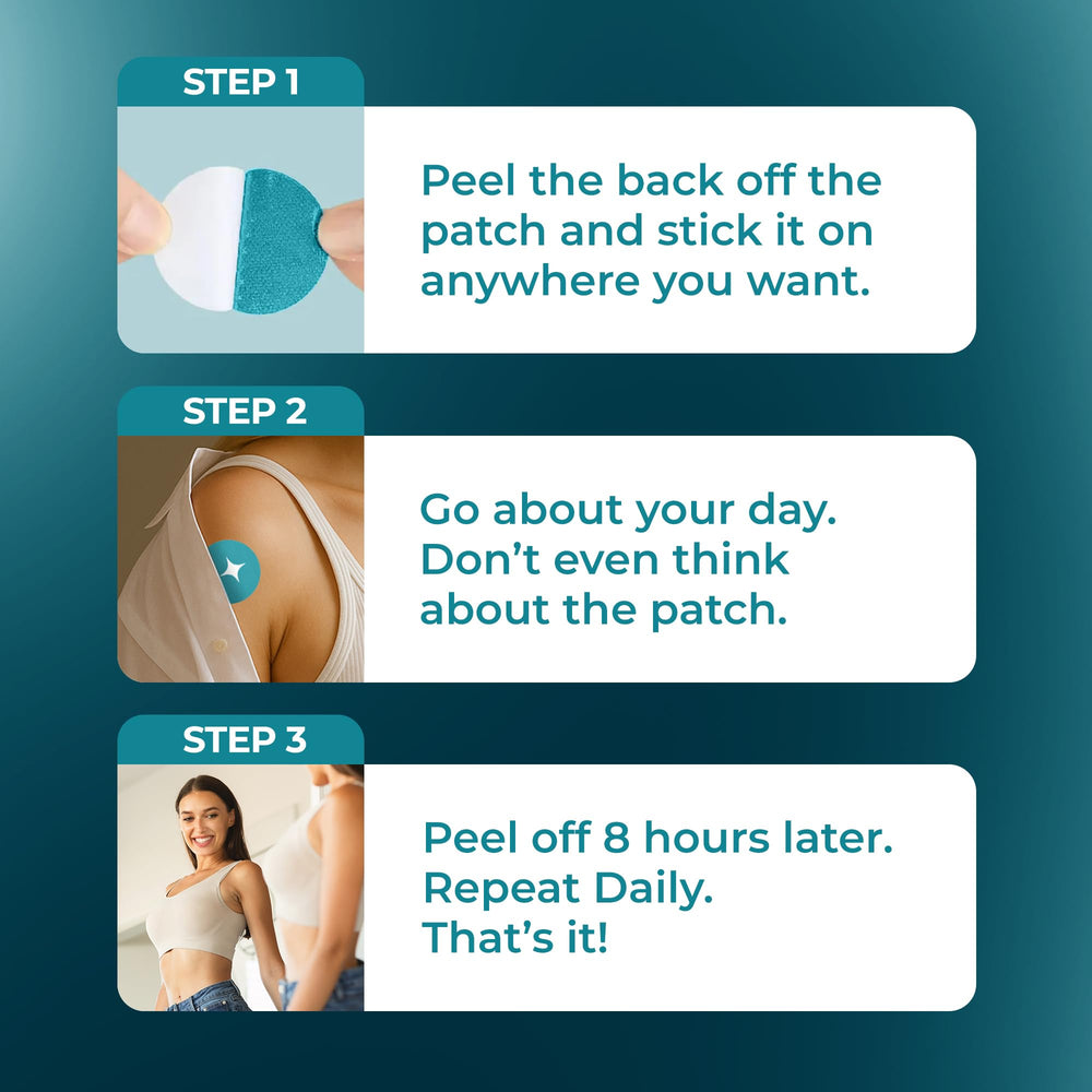 Ledisa Berberine Patch 30-day supply packaging suggests long-term, ongoing comfort.