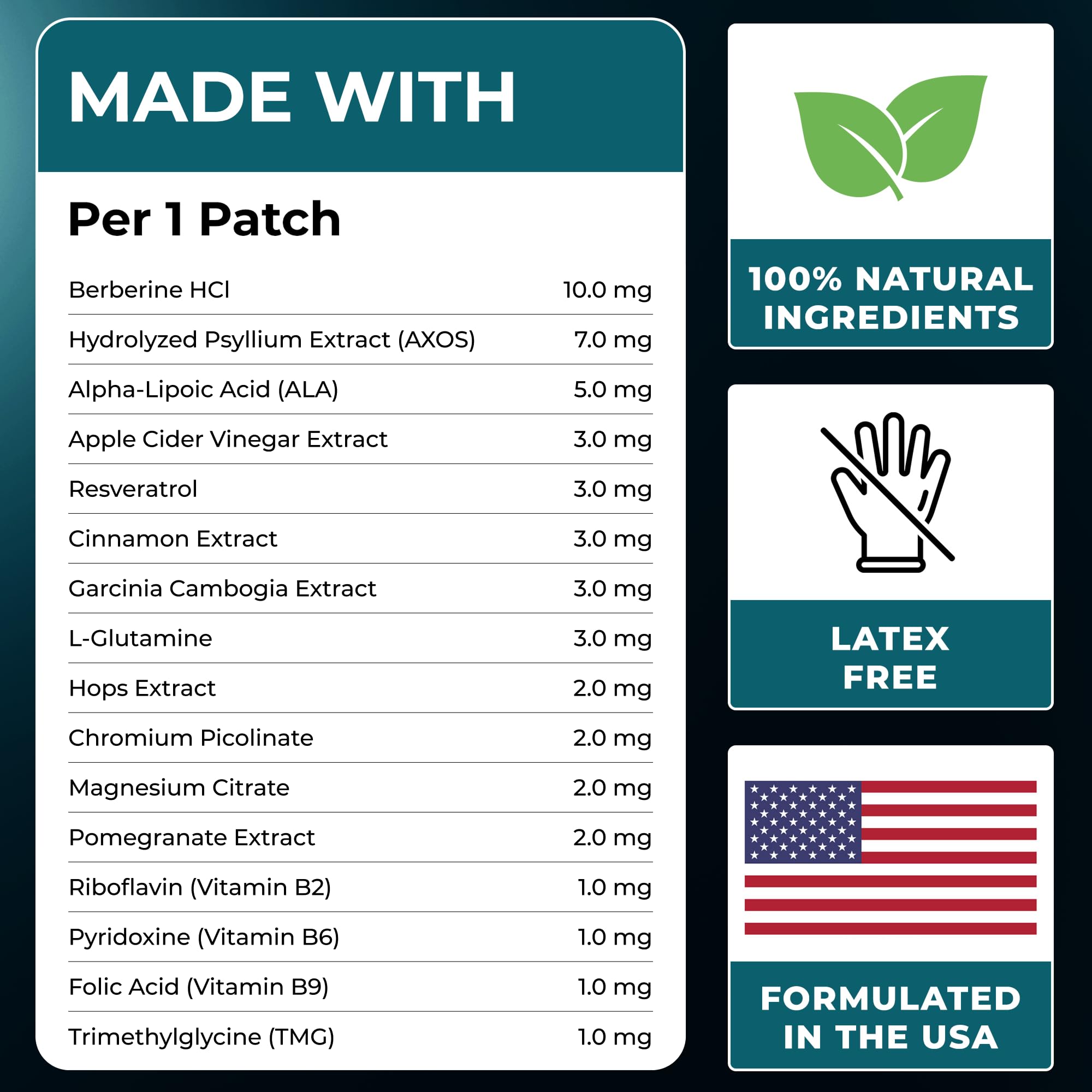 Ledisa Berberine Patch label details emphasize USA formulation and natural ingredients.