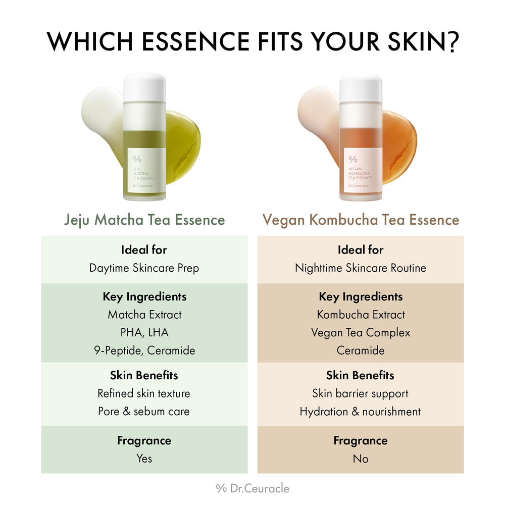 Leegeehaam Dr.Ceuracle Jeju Matcha Tea Essence bottle pour reveals milky texture for layering hydration.