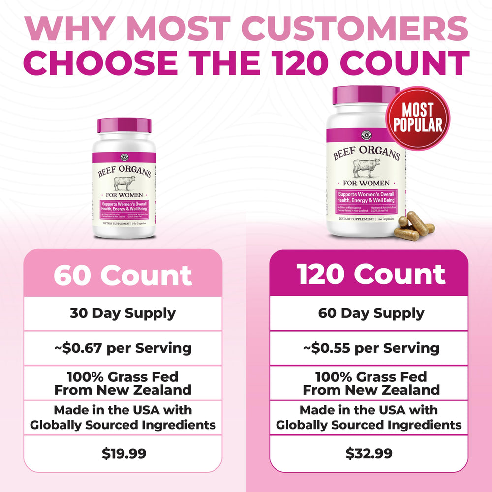 Left Coast Performance label-ingredients clearly shows exact nutrients for informed daily use.