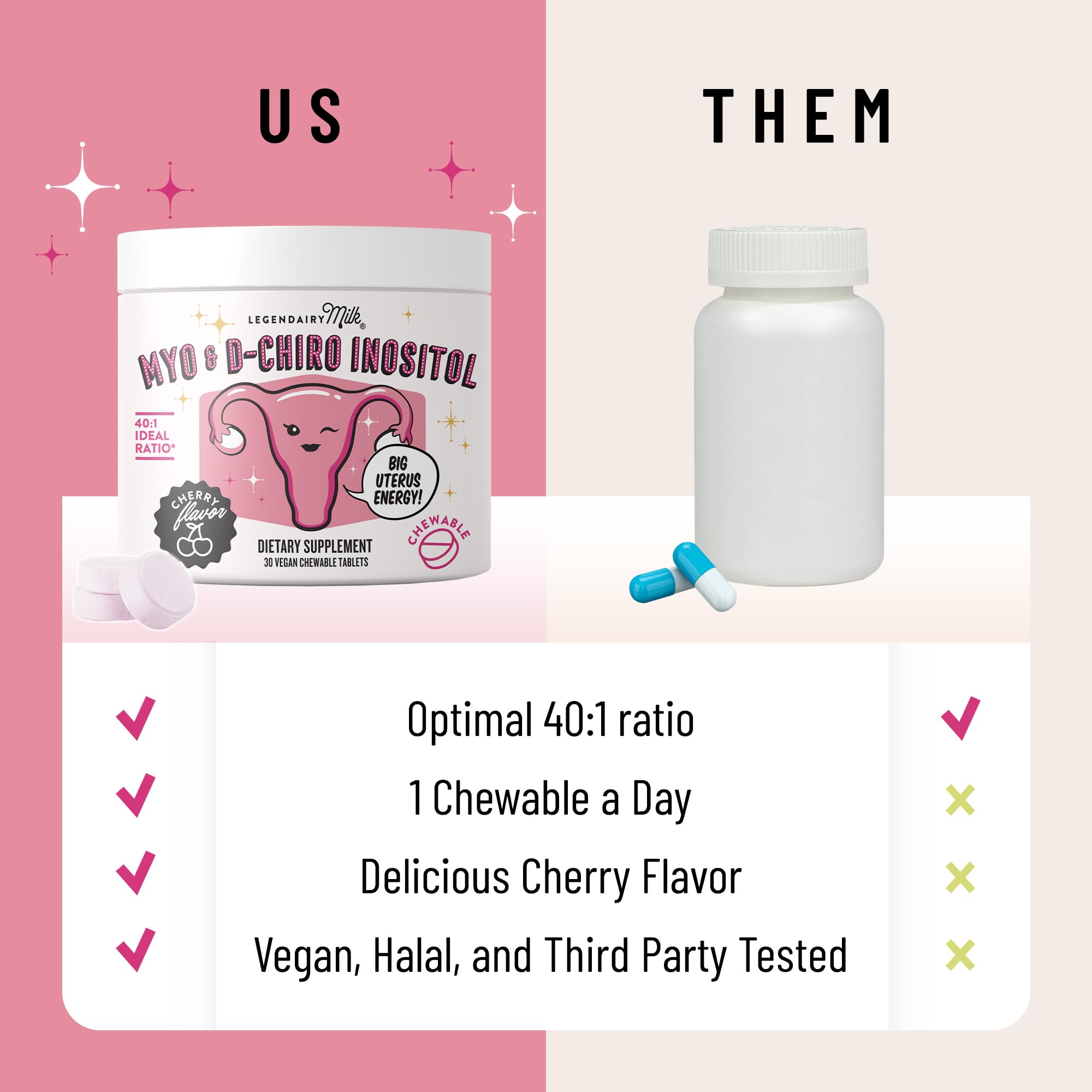 Legendairy Milk packaging label highlights the 40:1 ratio for balance.