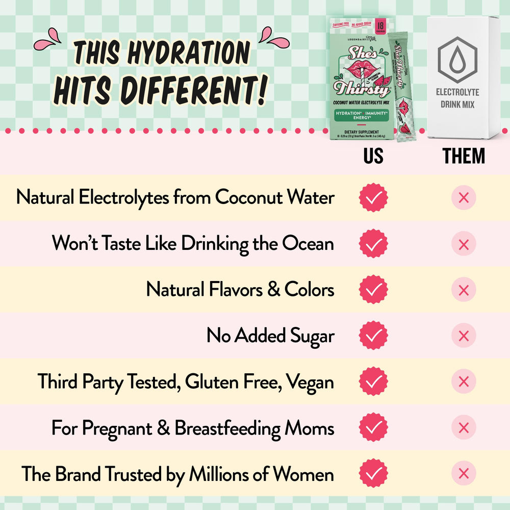 Legendairy Milk pregnancy-safe hydration sticks for busy mornings.