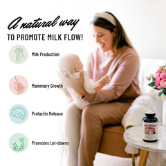Legendairy Milk Pump Princess capsules close-up, convenient daily lactation support.