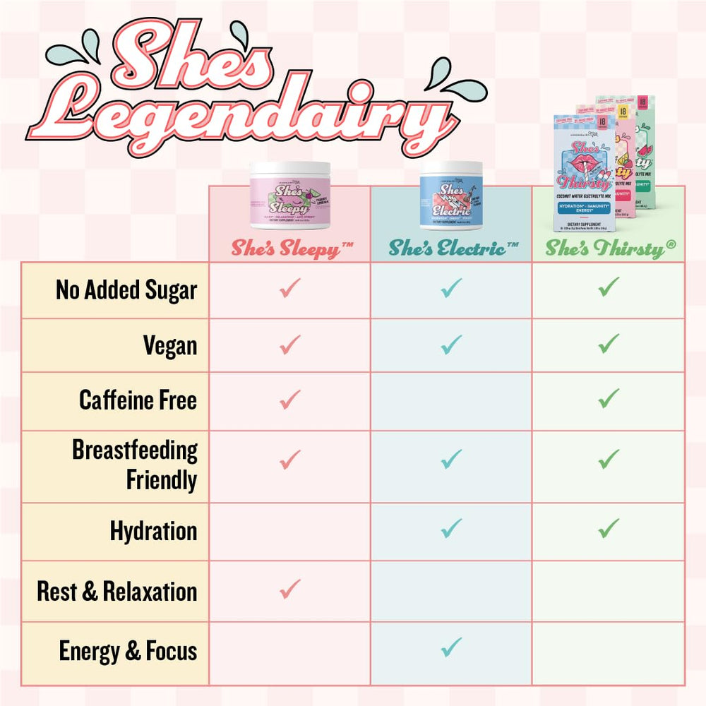 Legendairy Milk She’s Thirsty immune-support formula with Vitamin C and Zinc.