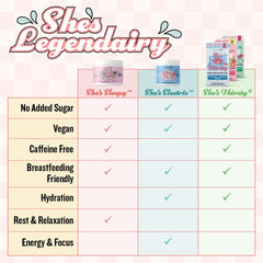 Legendairy Milk She’s Thirsty immune-support formula with Vitamin C and Zinc.