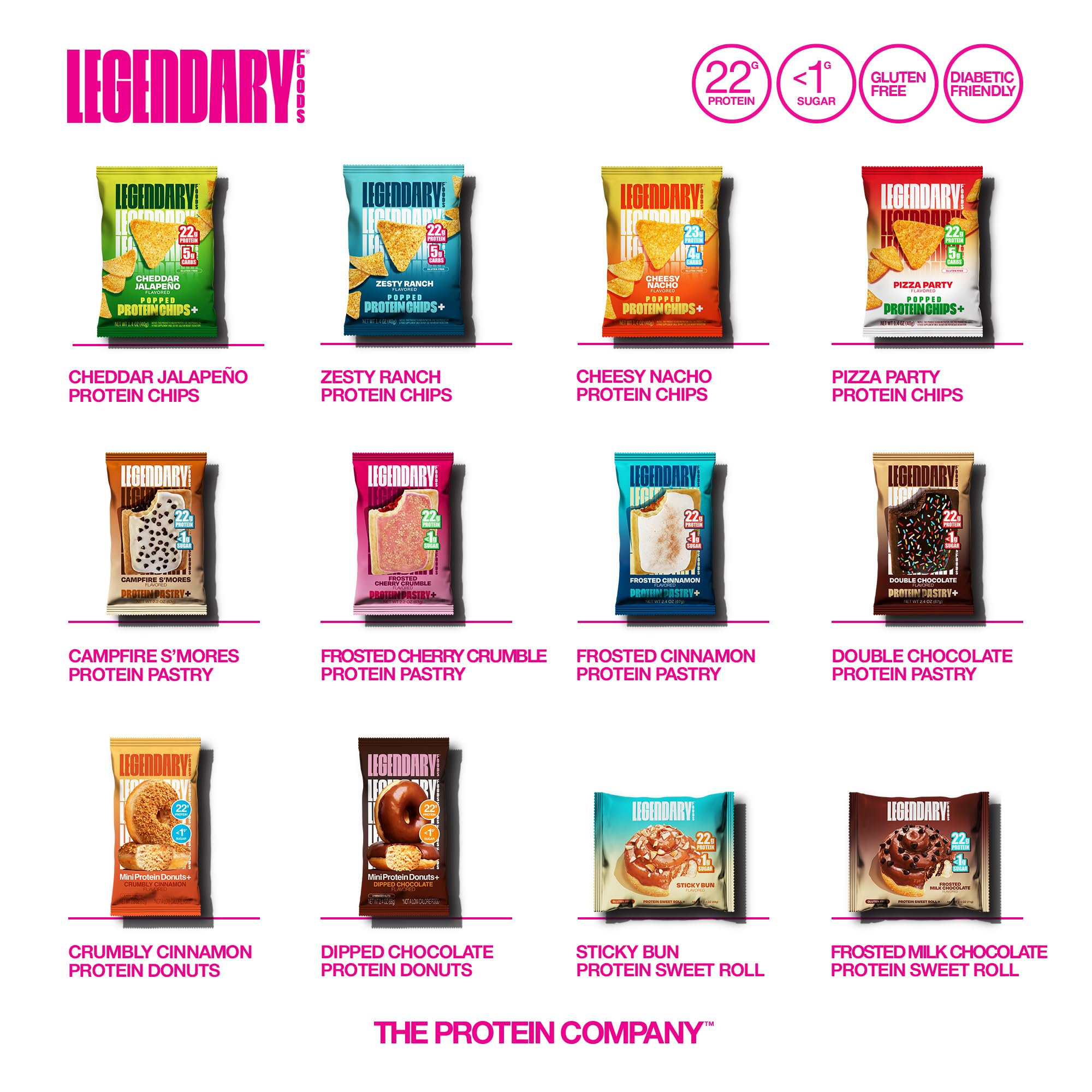 Legendary Foods Frosted Strawberry pastry supports on-the-go snacking choices.