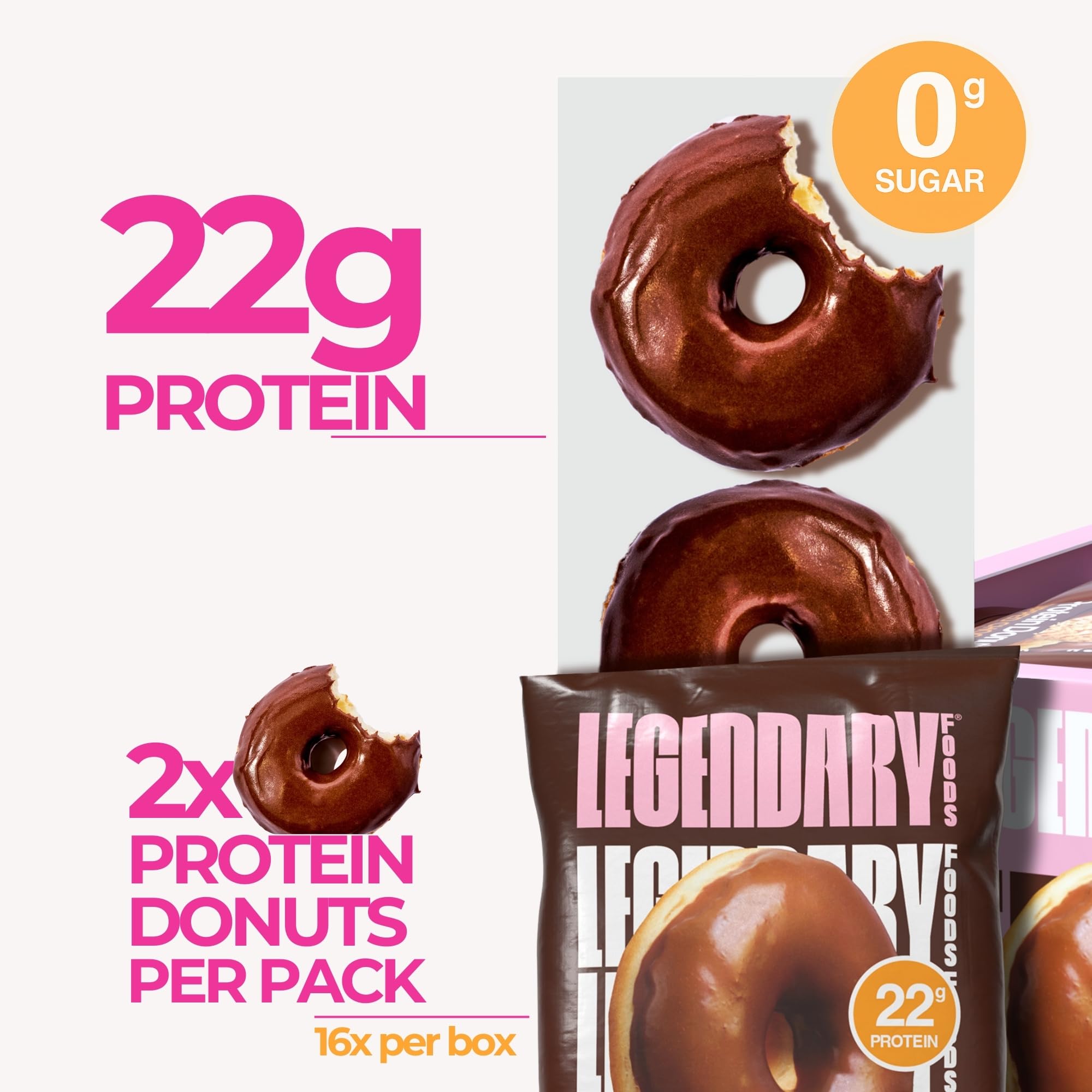 Legendary Foods donuts microwaved to reveal a warm, glossy glaze