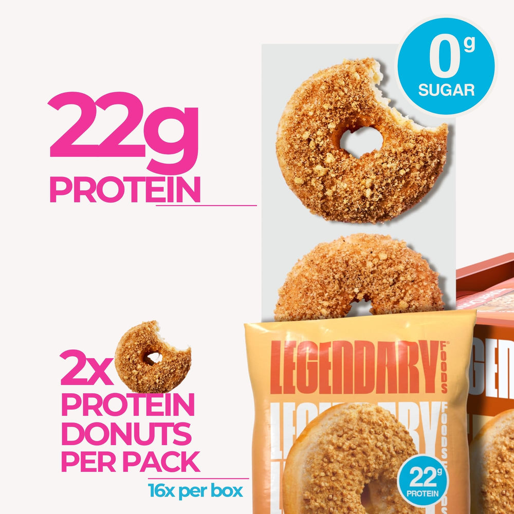 Legendary Foods Protein Donuts packaging-branding shot communicates convenient, protein-forward snacking.