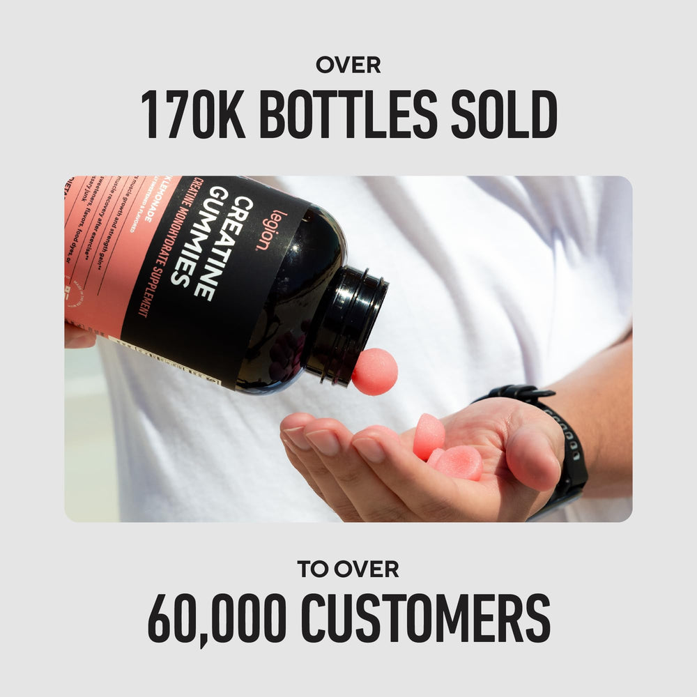 LEGION Creatine Monohydrate Gummies daily-use display highlights routine-friendly supplementation.