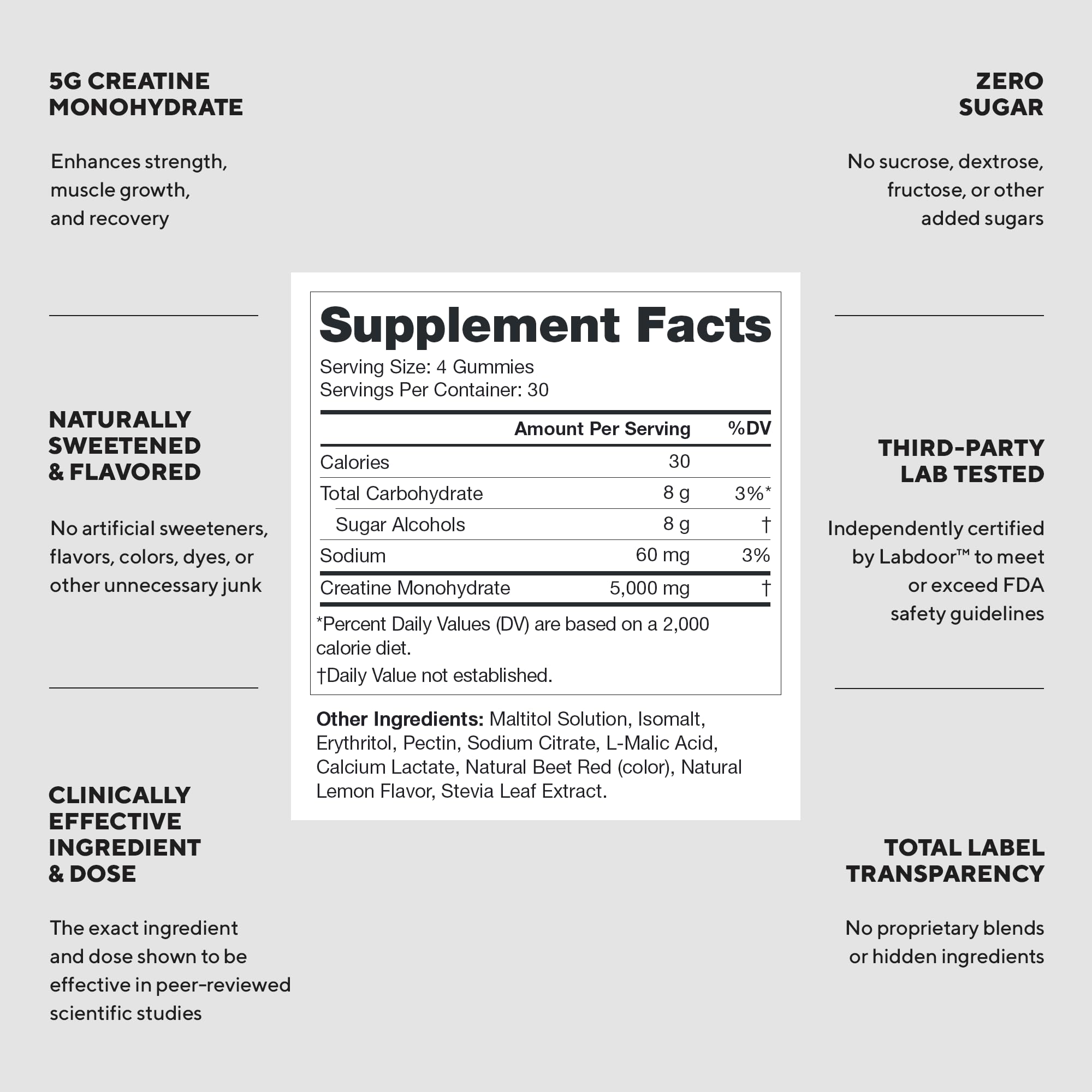 LEGION Creatine Monohydrate Gummies label view highlights clean, transparent formula