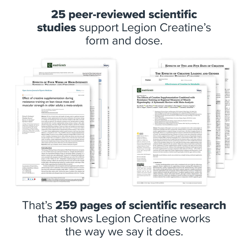 LEGION micronized creatine mix with water for improved solubility